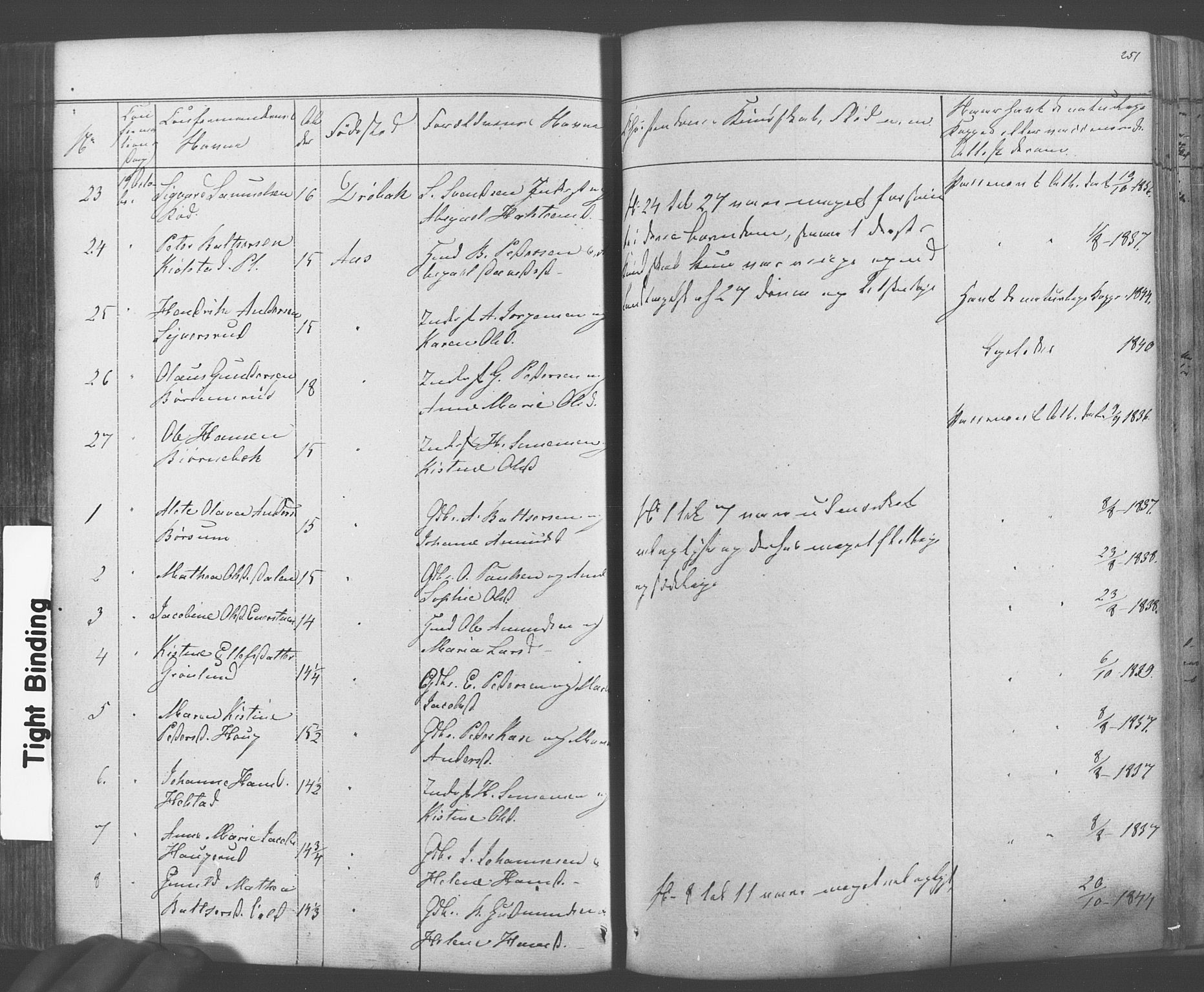 Ås prestekontor Kirkebøker, AV/SAO-A-10894/F/Fa/L0006: Parish register (official) no. I 6, 1841-1853, p. 250-251