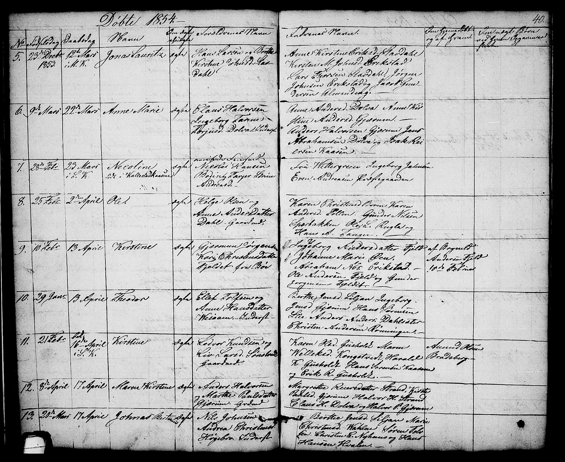 Solum kirkebøker, SAKO/A-306/G/Gb/L0001: Parish register (copy) no. II 1, 1848-1859, p. 40