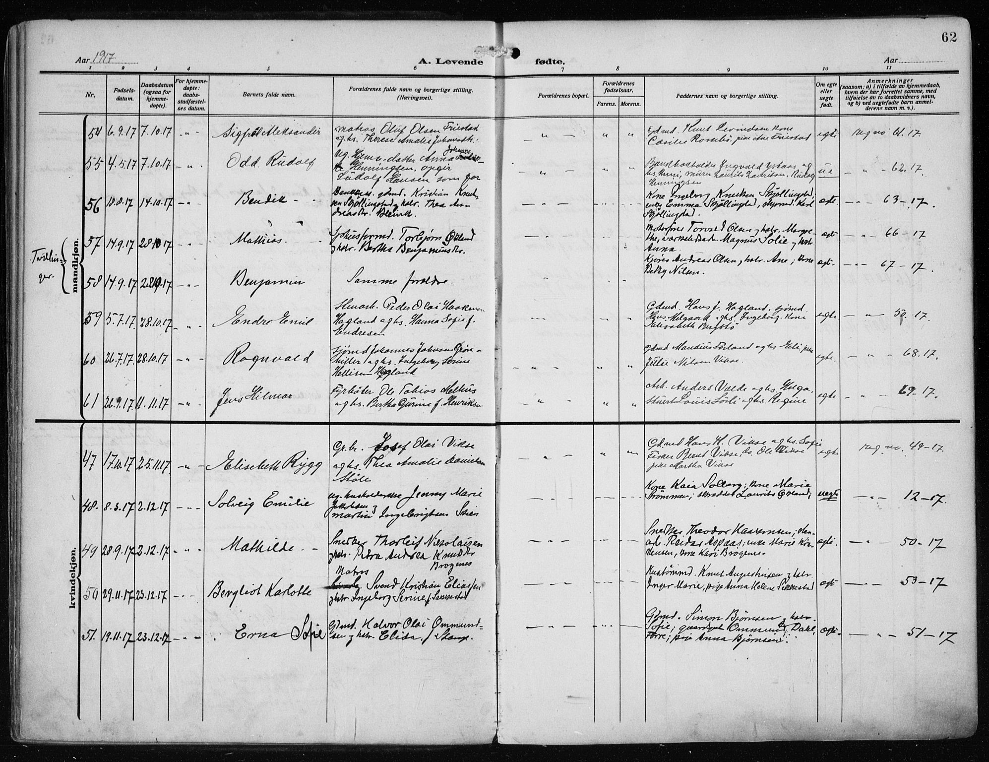 Haugesund sokneprestkontor, AV/SAST-A -101863/H/Ha/Haa/L0010: Parish register (official) no. A 10, 1909-1935, p. 62