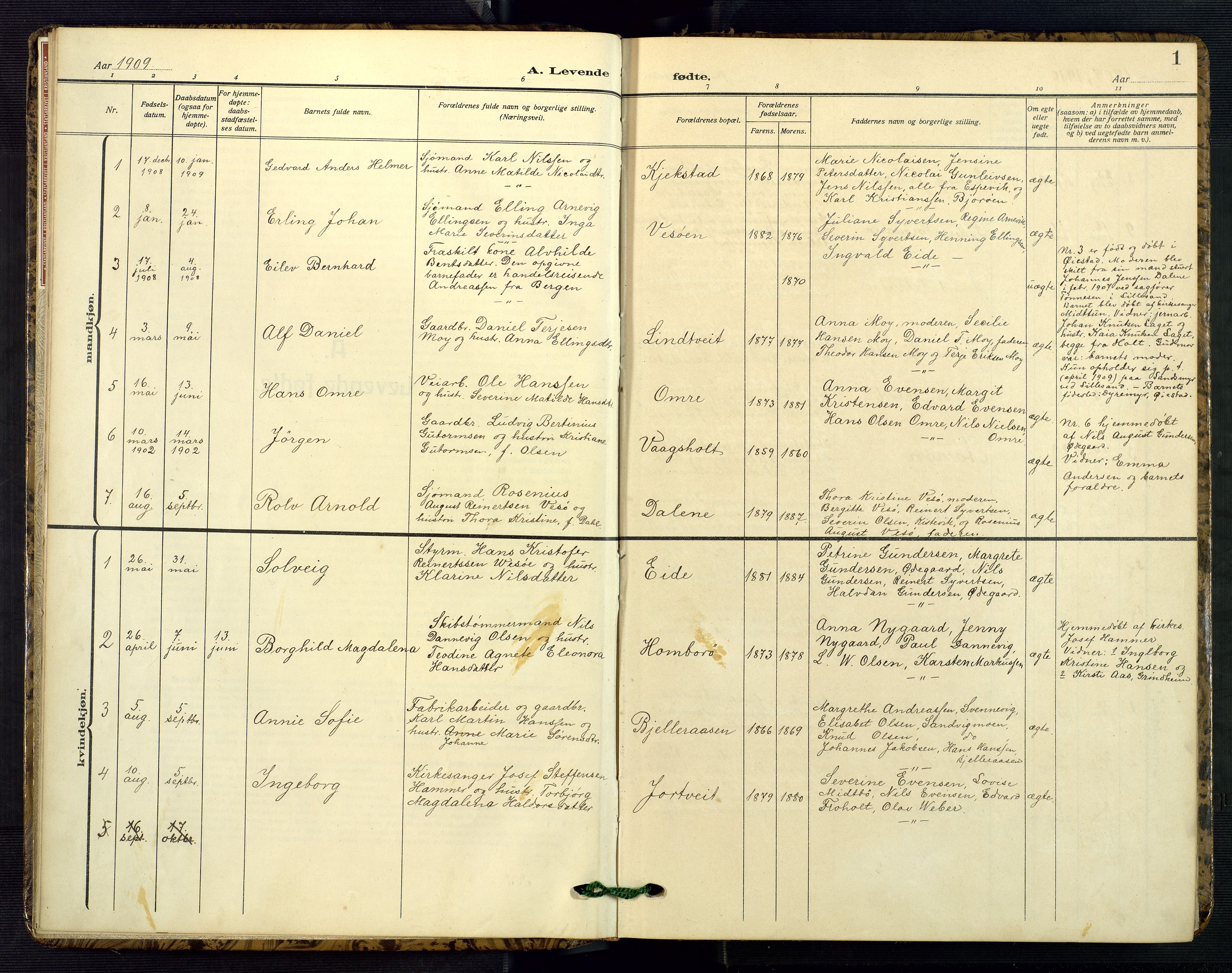 Hommedal sokneprestkontor, SAK/1111-0023/F/Fb/Fba/L0005: Parish register (copy) no. B 5, 1909-1957, p. 1