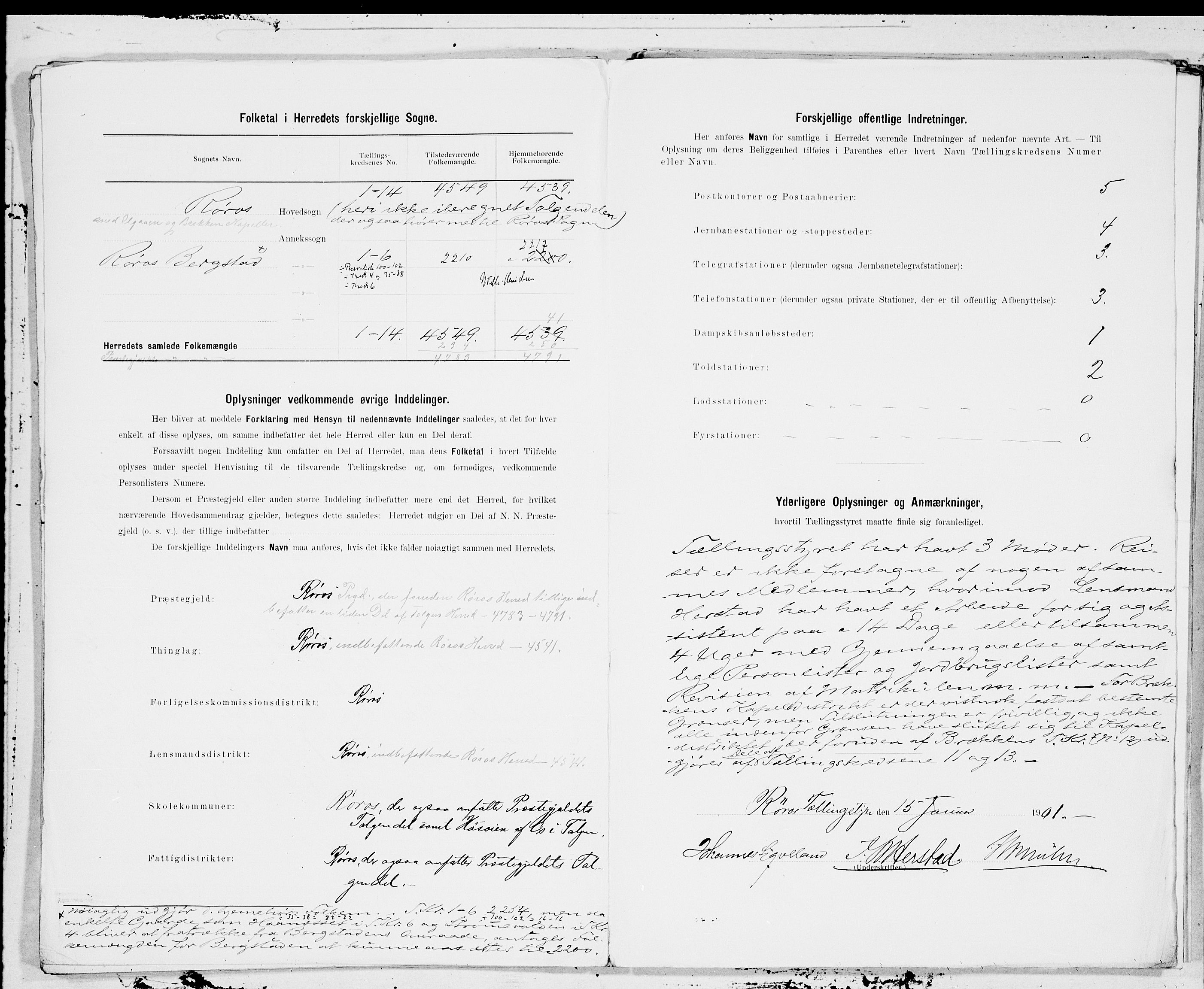 SAT, 1900 census for Røros, 1900, p. 33