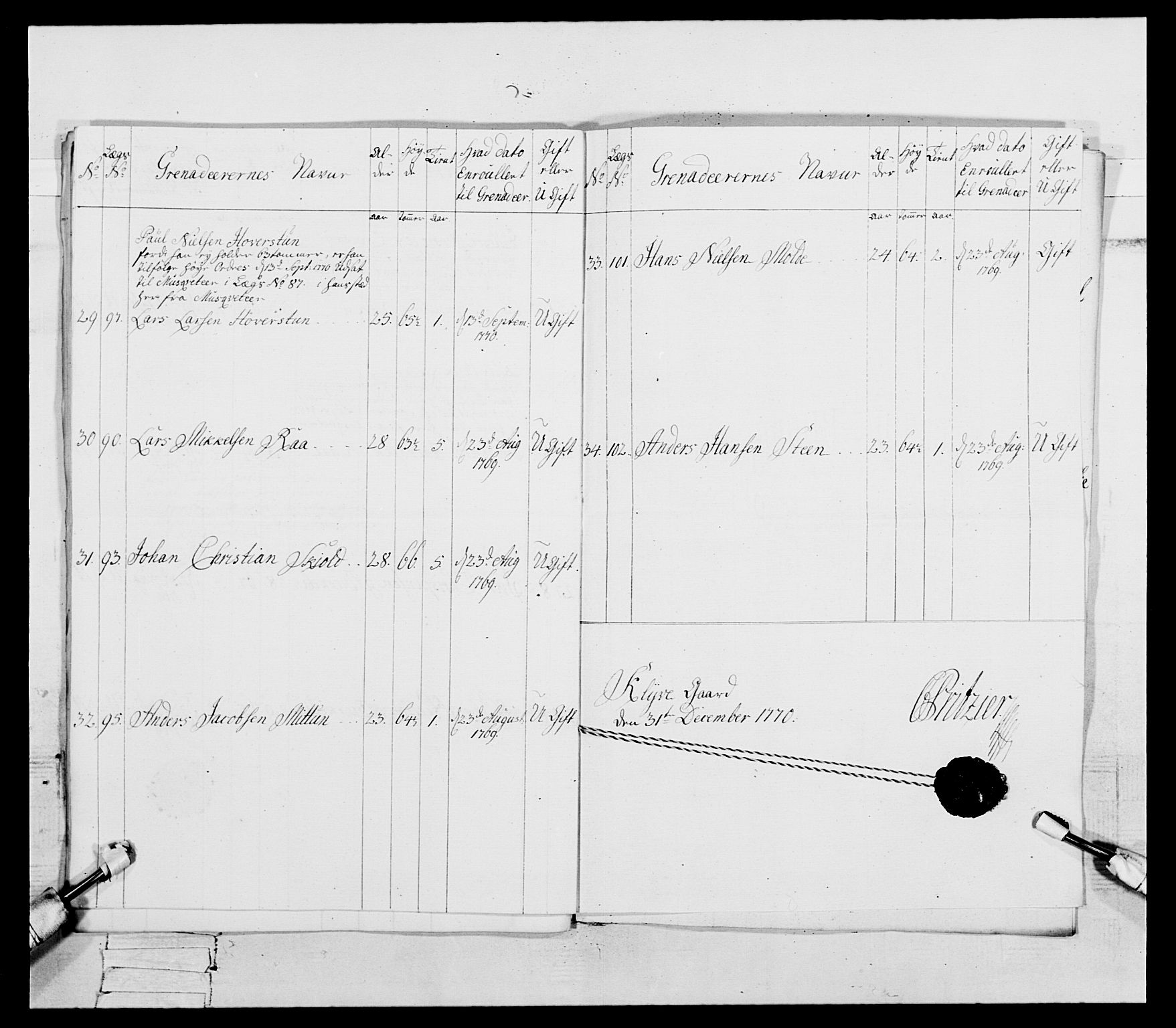 Generalitets- og kommissariatskollegiet, Det kongelige norske kommissariatskollegium, AV/RA-EA-5420/E/Eh/L0092: 2. Bergenhusiske nasjonale infanteriregiment, 1769-1771, p. 382