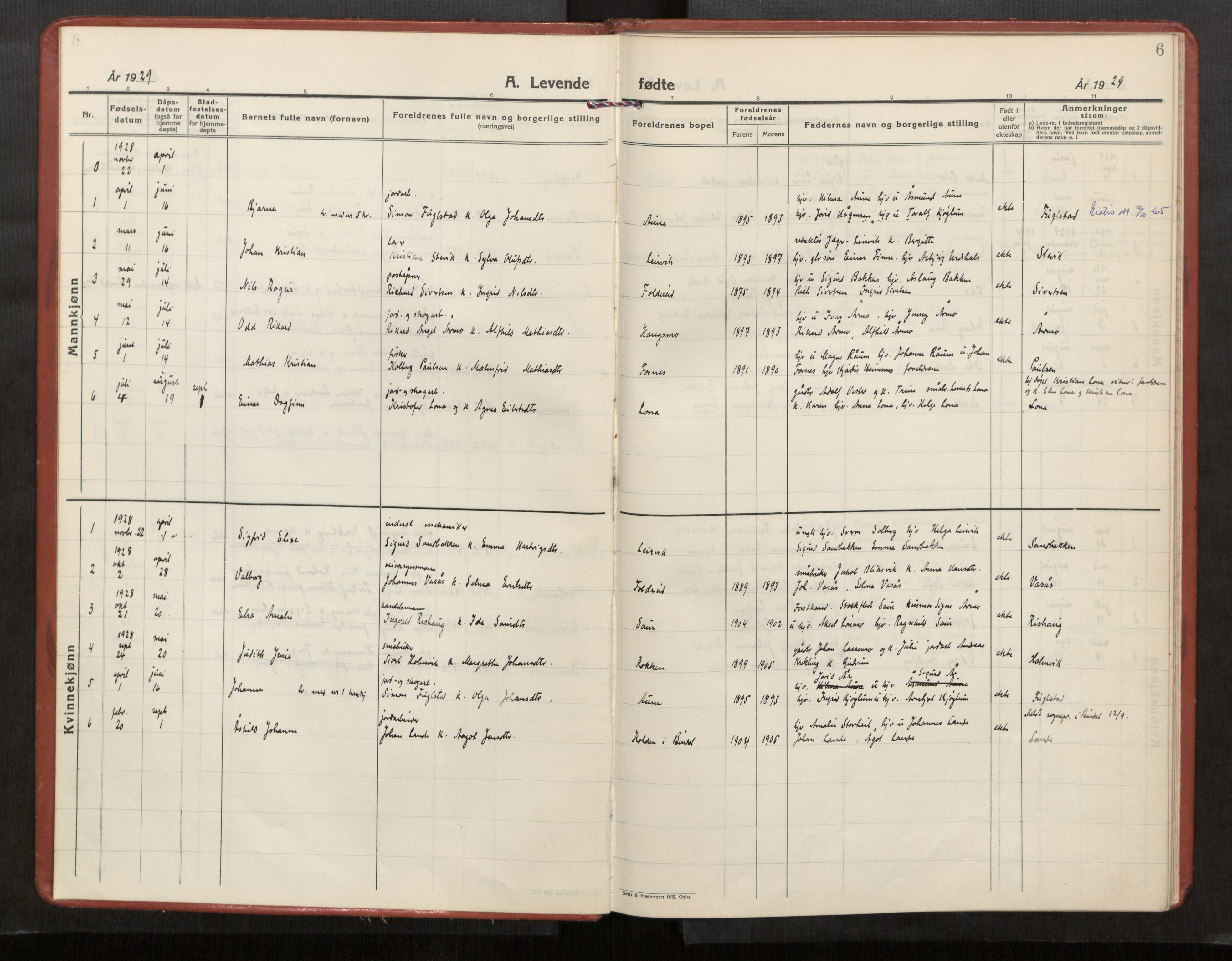 Kolvereid sokneprestkontor, SAT/A-1171/H/Ha/Haa/L0003: Parish register (official) no. 3, 1927-1935, p. 6