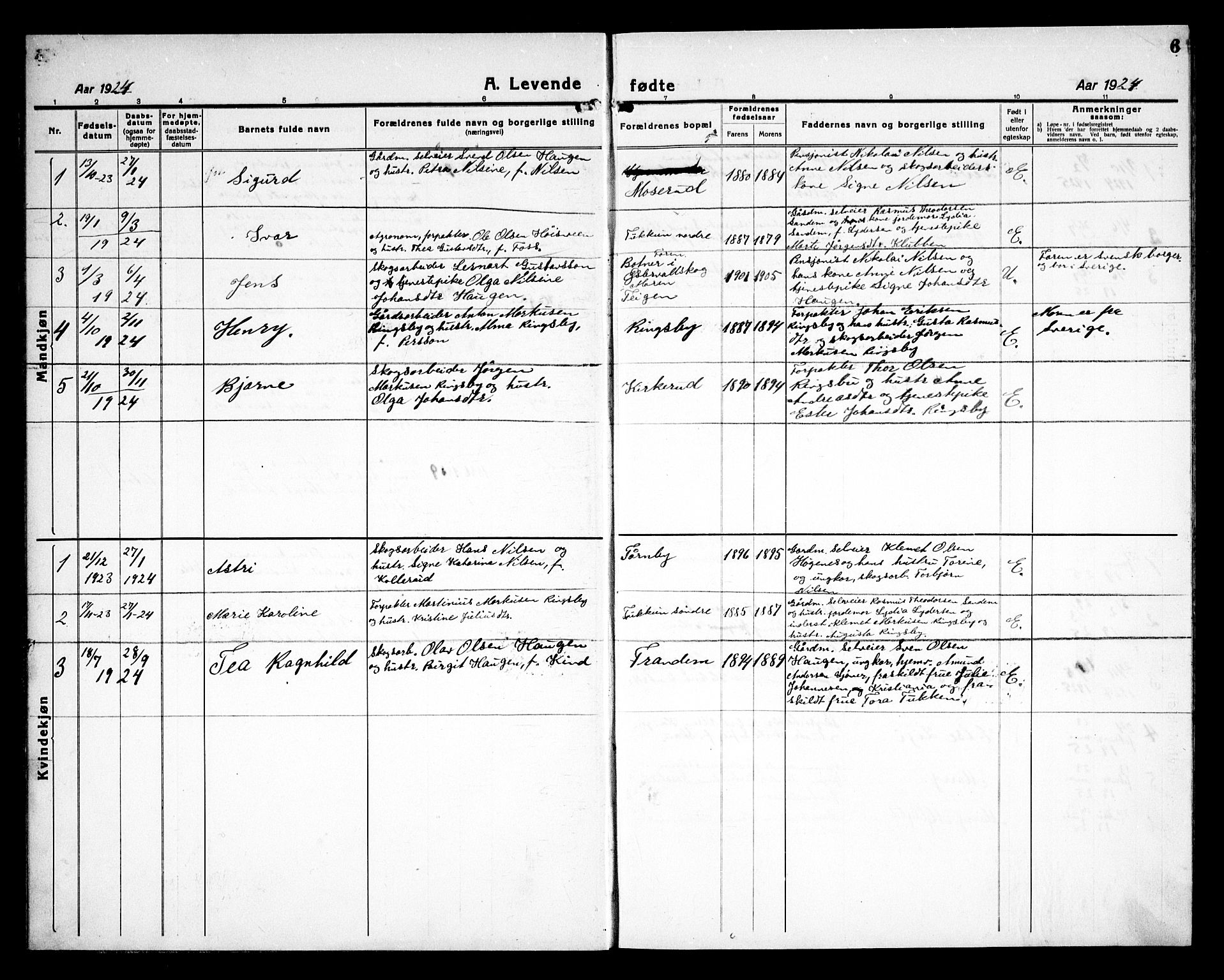 Rødenes prestekontor Kirkebøker, SAO/A-2005/G/Gb/L0003: Parish register (copy) no. II 3, 1922-1936, p. 6