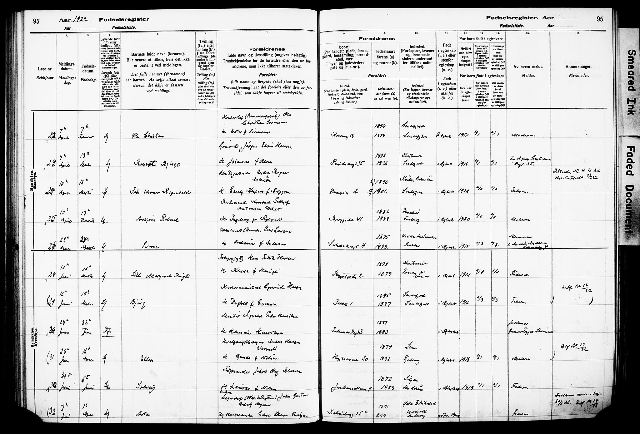 Sandefjord kirkebøker, SAKO/A-315/J/Ja/L0001: Birth register no. 1, 1916-1932, p. 95