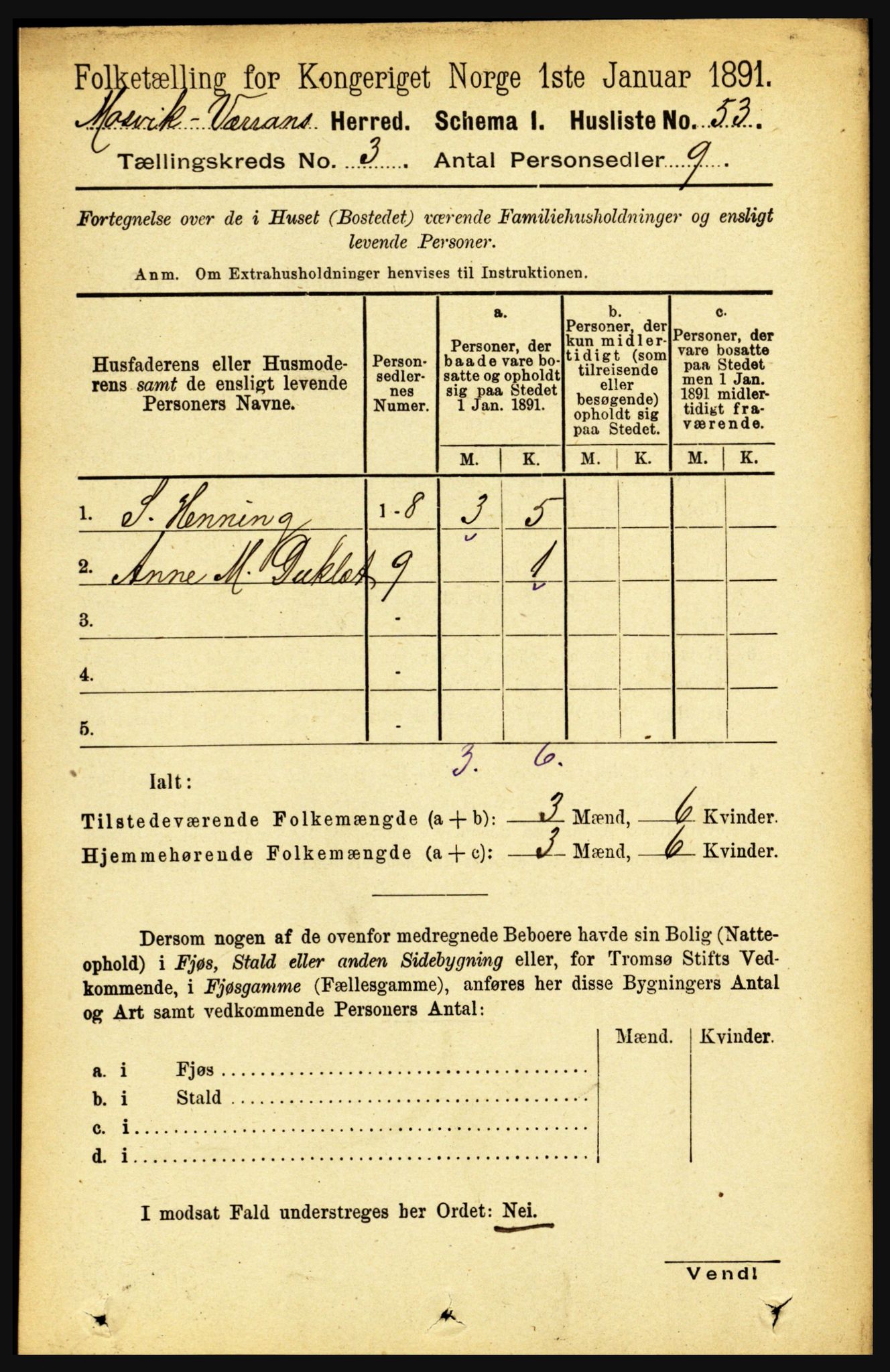 RA, 1891 census for 1723 Mosvik og Verran, 1891, p. 925