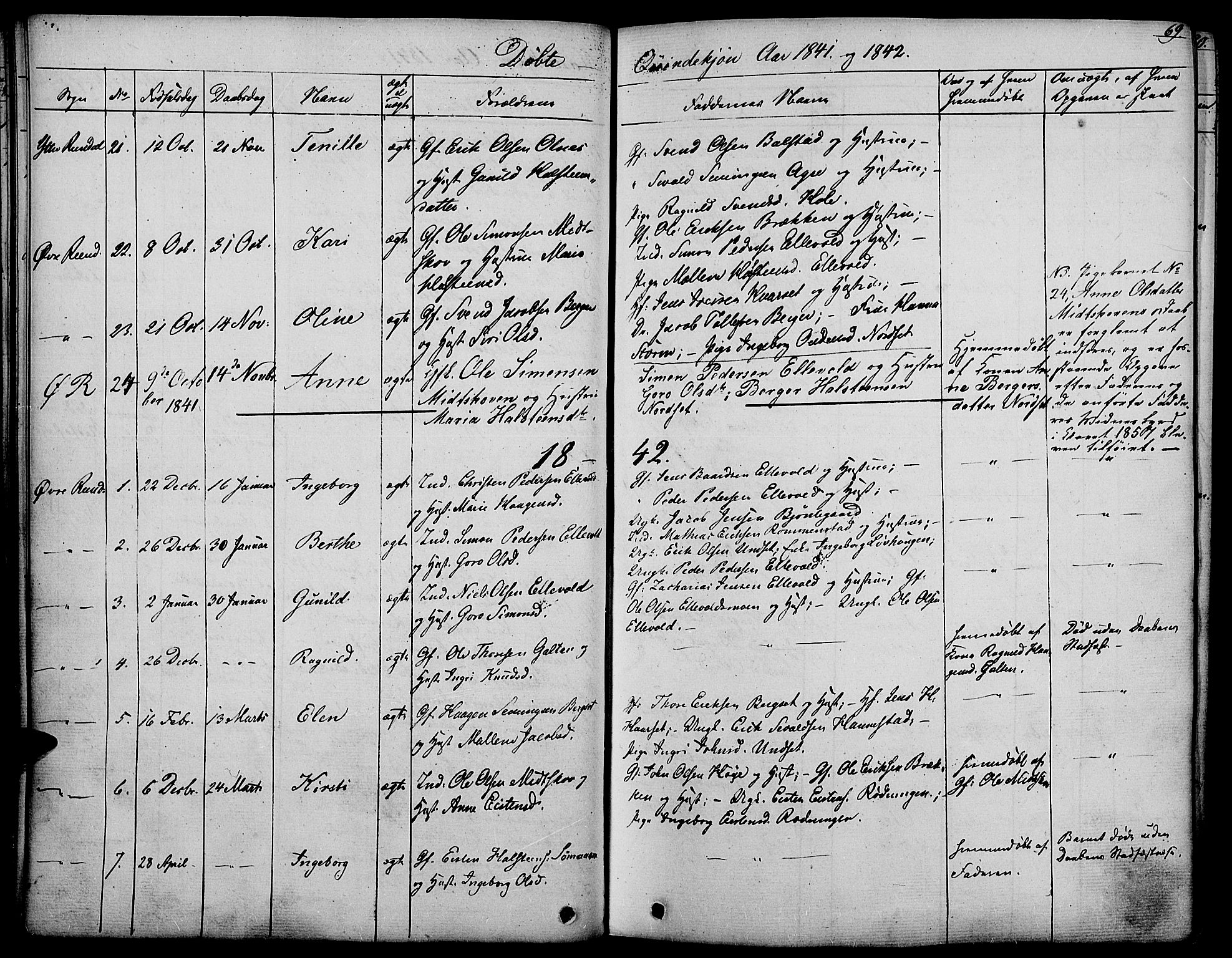 Rendalen prestekontor, SAH/PREST-054/H/Ha/Haa/L0004: Parish register (official) no. 4, 1829-1852, p. 69