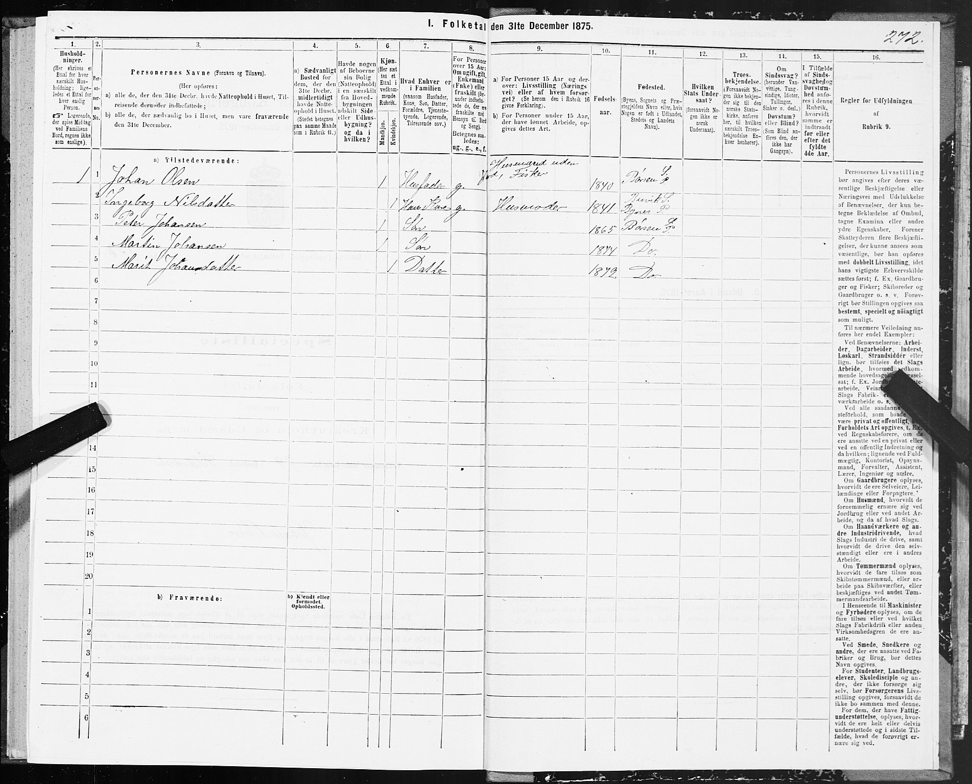 SAT, 1875 census for 1658P Børsa, 1875, p. 2272