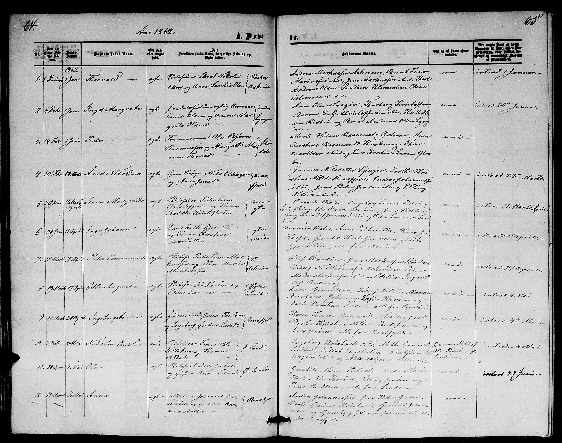 Dypvåg sokneprestkontor, SAK/1111-0007/F/Fb/Fba/L0011: Parish register (copy) no. B 11, 1857-1872, p. 64-65
