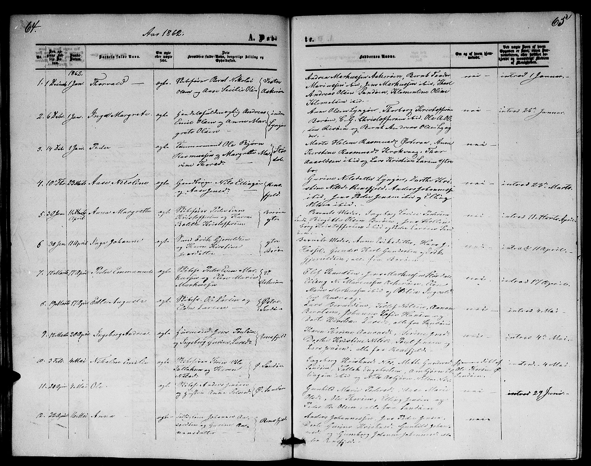 Dypvåg sokneprestkontor, AV/SAK-1111-0007/F/Fb/Fba/L0011: Parish register (copy) no. B 11, 1857-1872, p. 64-65