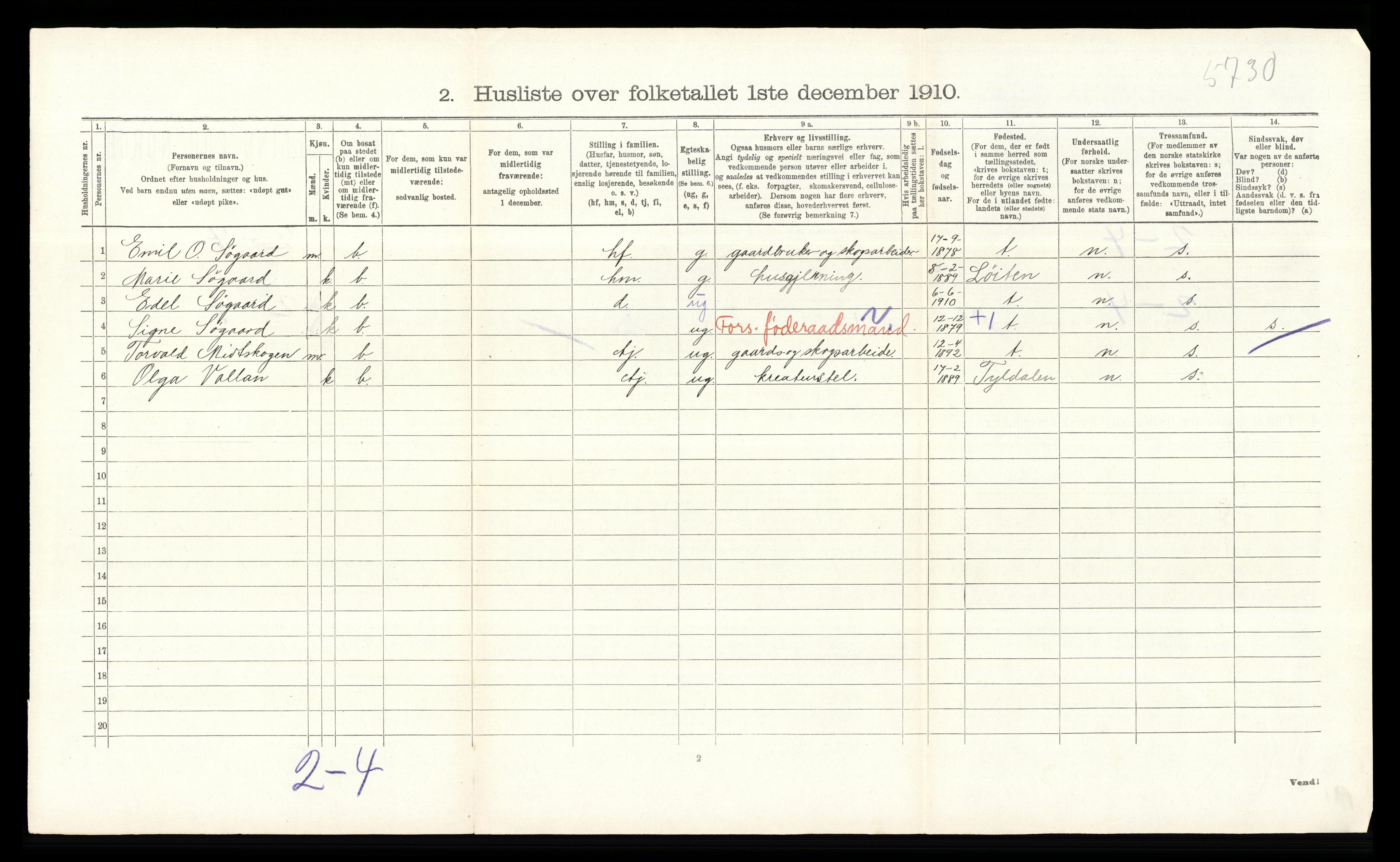 RA, 1910 census for Øvre Rendal, 1910, p. 377