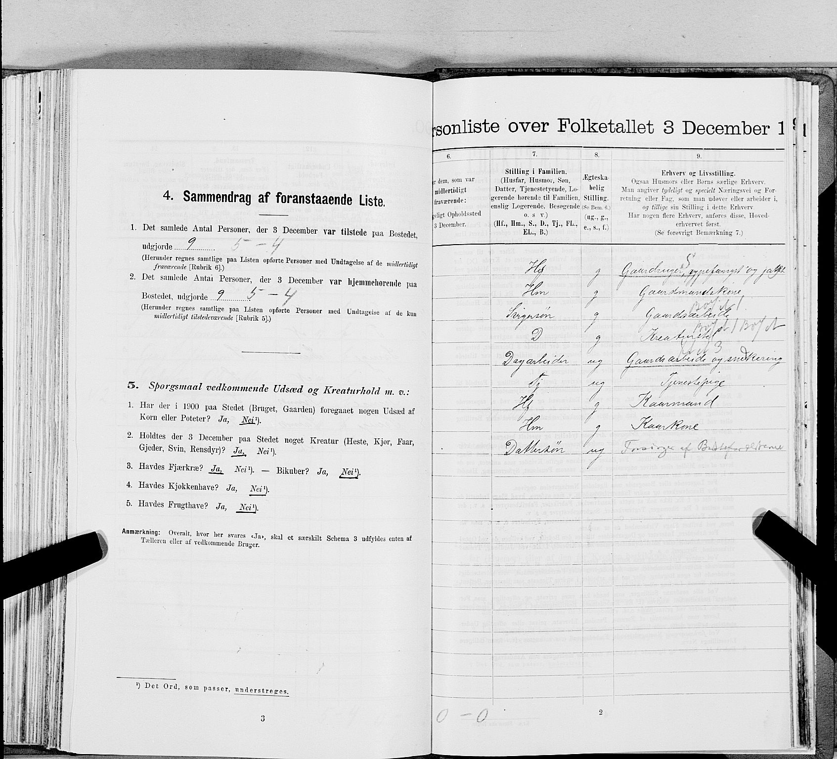 SAT, 1900 census for Snåsa, 1900, p. 1354