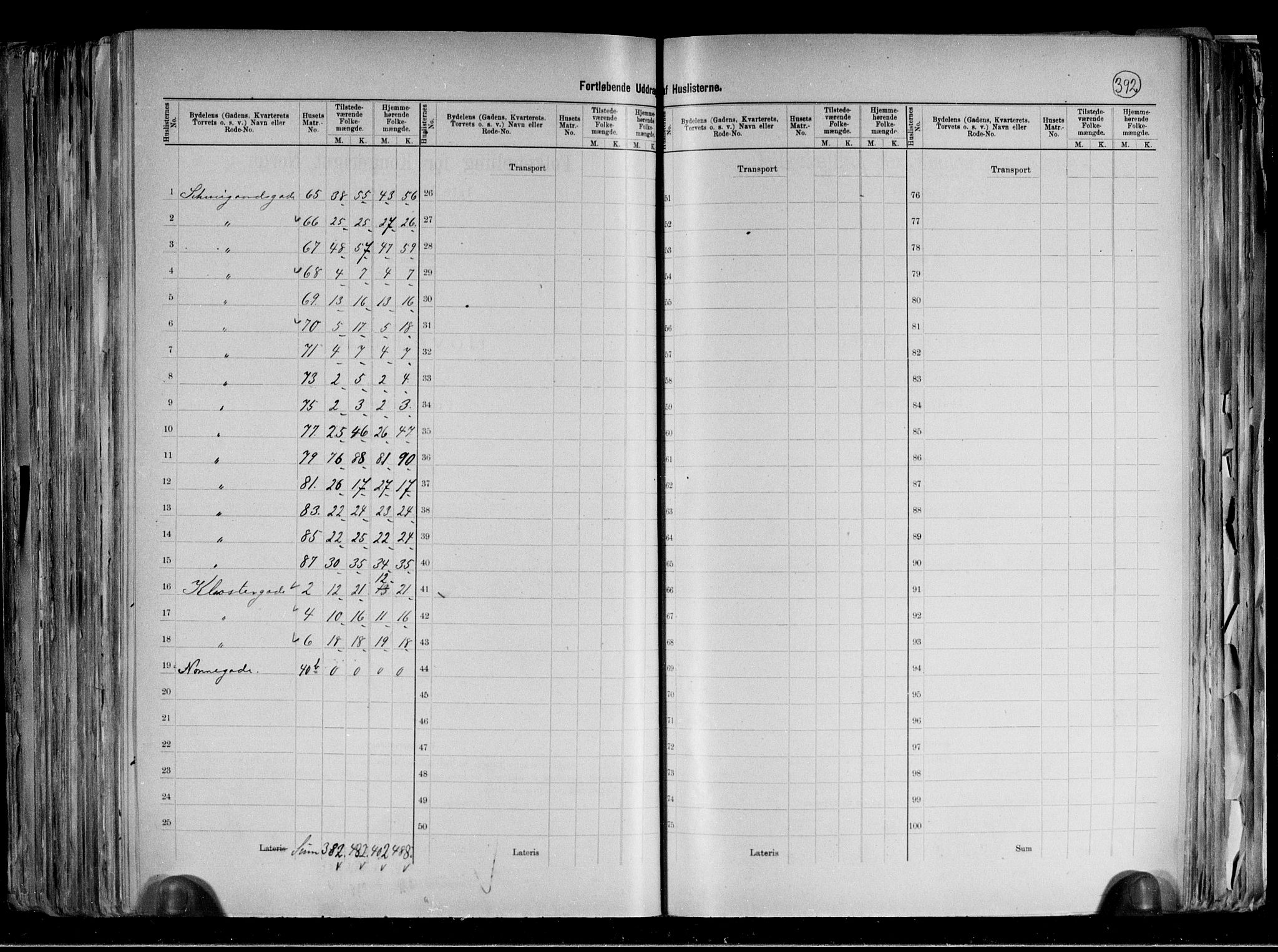 RA, 1891 census for 0301 Kristiania, 1891, p. 107560