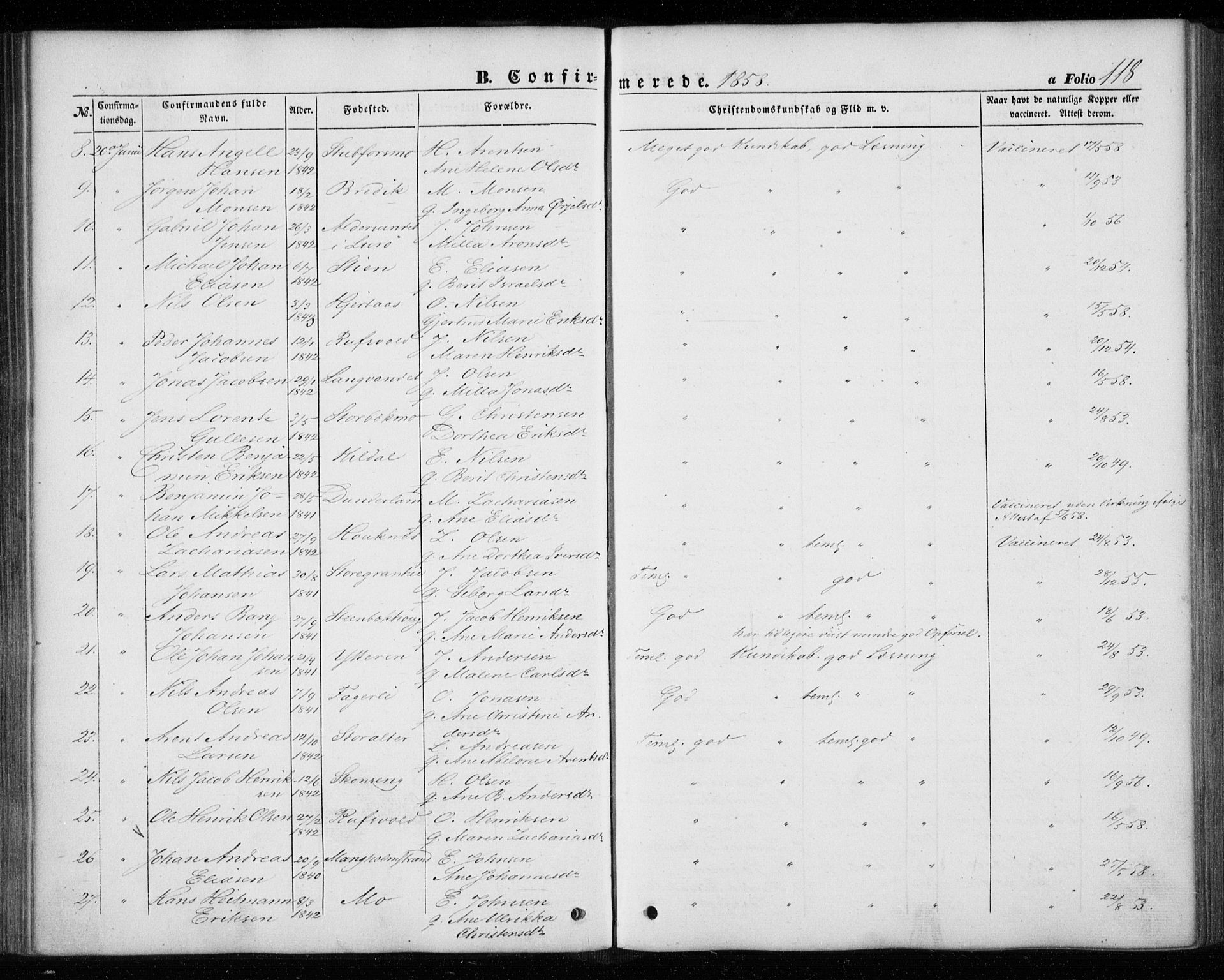 Ministerialprotokoller, klokkerbøker og fødselsregistre - Nordland, AV/SAT-A-1459/827/L0392: Parish register (official) no. 827A04, 1853-1866, p. 118