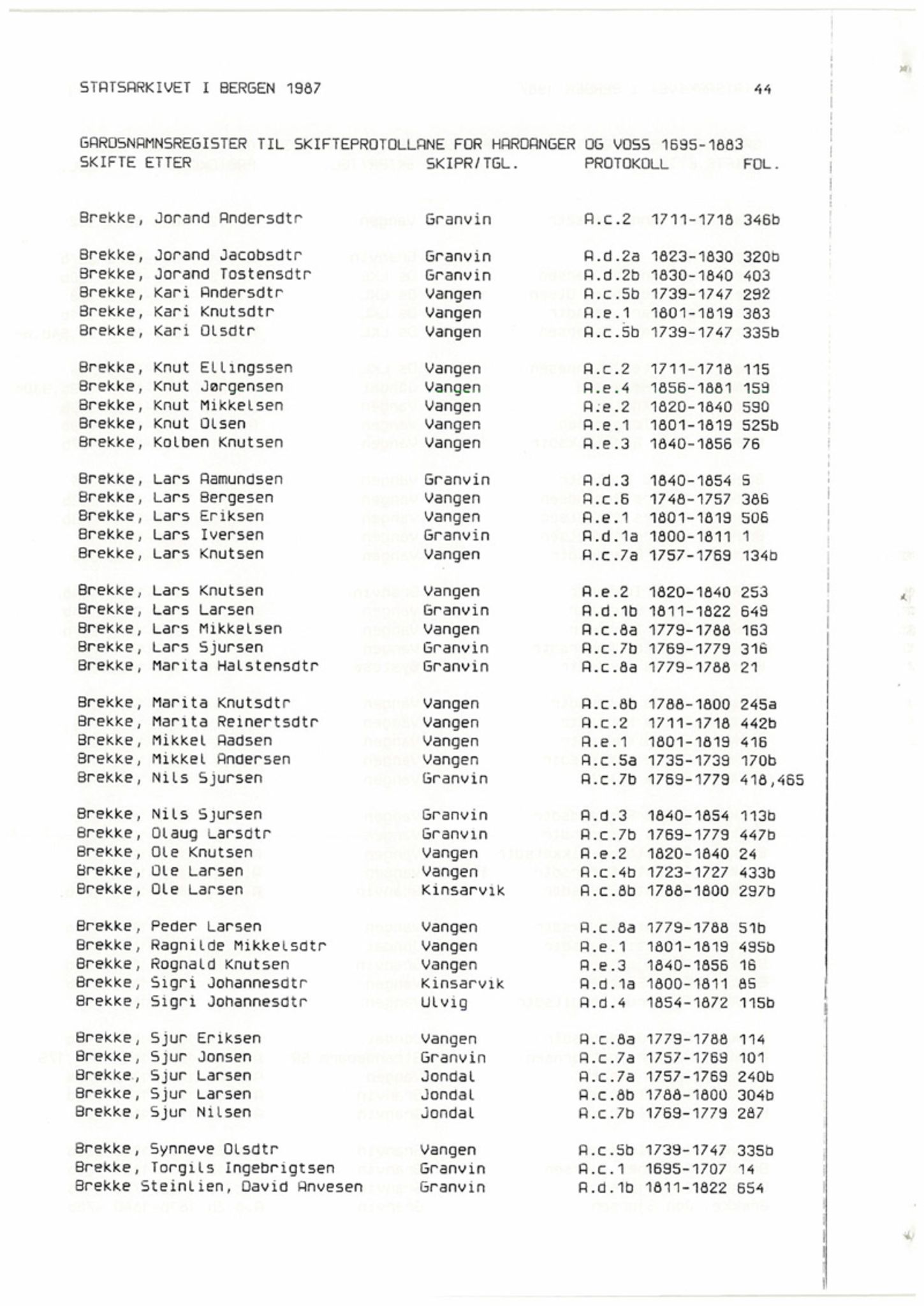 Hardanger og Voss sorenskriveri, SAB/A-2501/4, 1695-1883, p. 1044