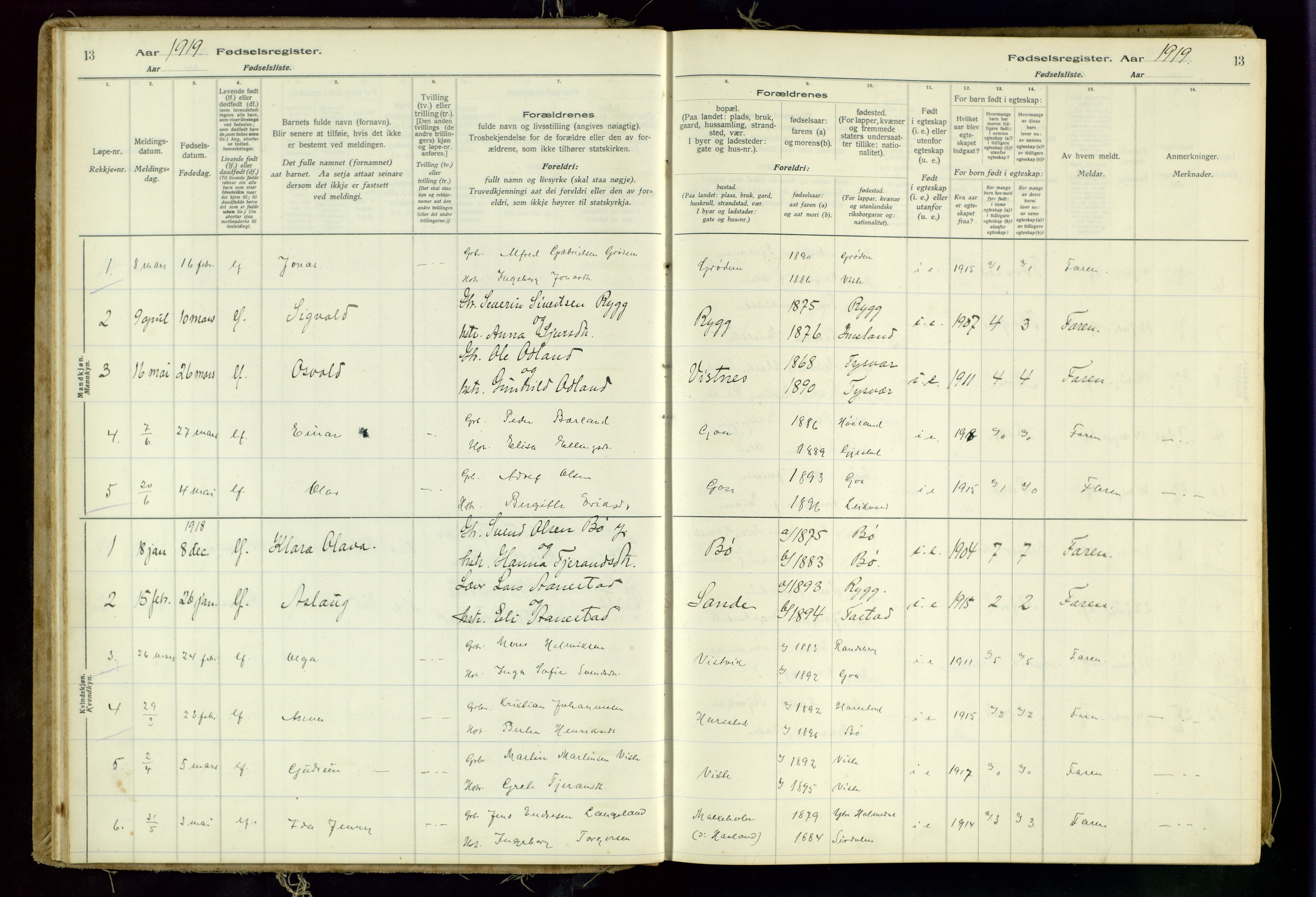 Hetland sokneprestkontor, SAST/A-101826/70/704BA/L0001: Birth register no. 1, 1916-1954, p. 13