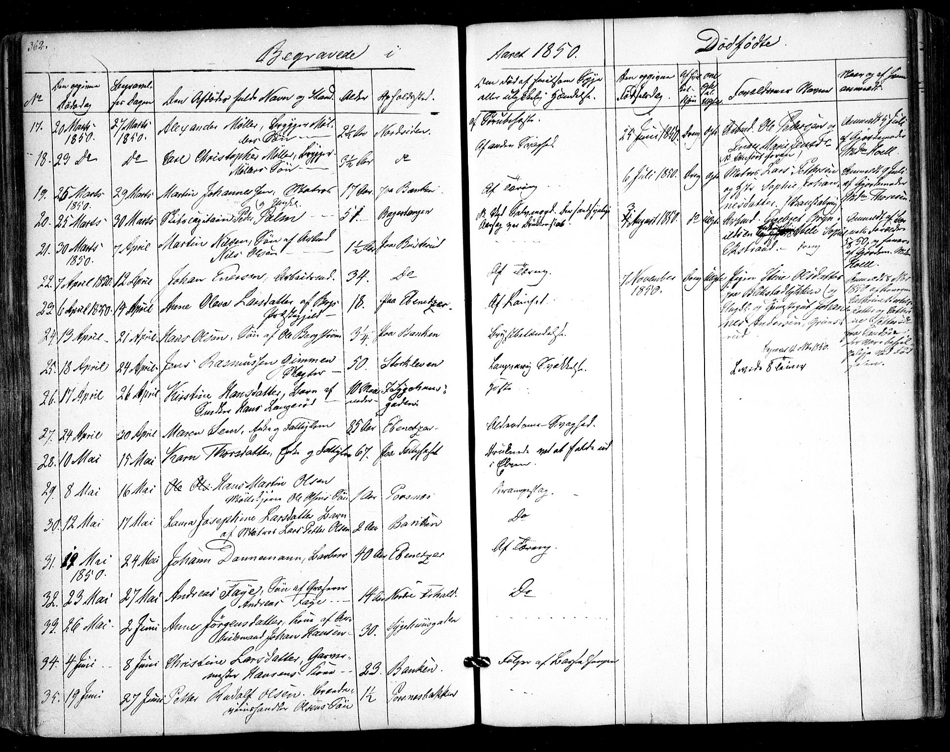 Halden prestekontor Kirkebøker, AV/SAO-A-10909/F/Fa/L0006: Parish register (official) no. I 6, 1845-1856, p. 362