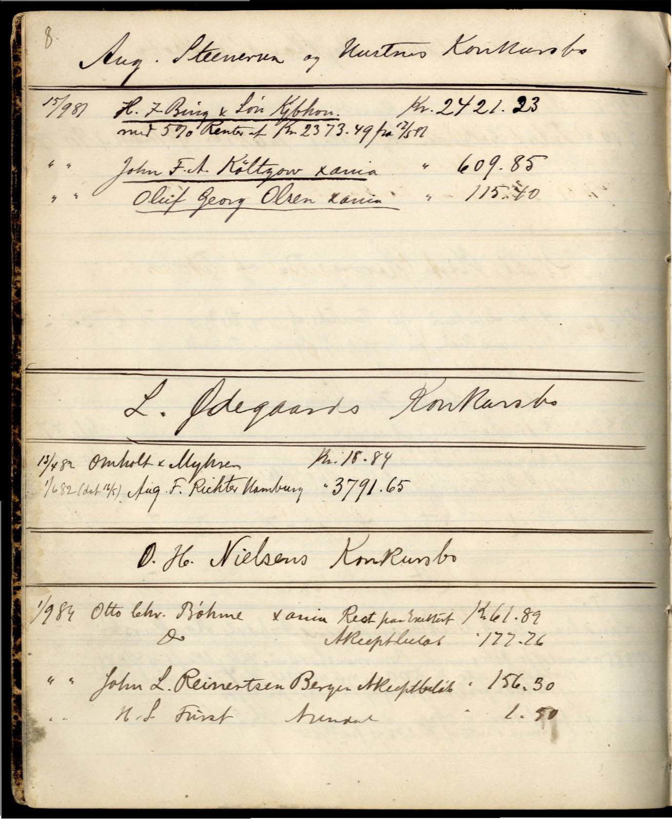 Dedekam, Michael Eidsvold. Overrettssakfører, AAKS/PA-2493/H/H01/L0001/0001: Behandling av konkurs/ auksjoner / Bog nr. 1 til anmeldte Fordringer i Konkursboer , 1881-1894, p. 8