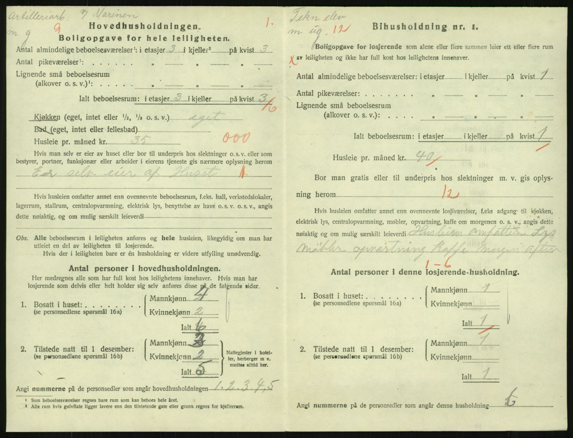 SAKO, 1920 census for Horten, 1920, p. 5848