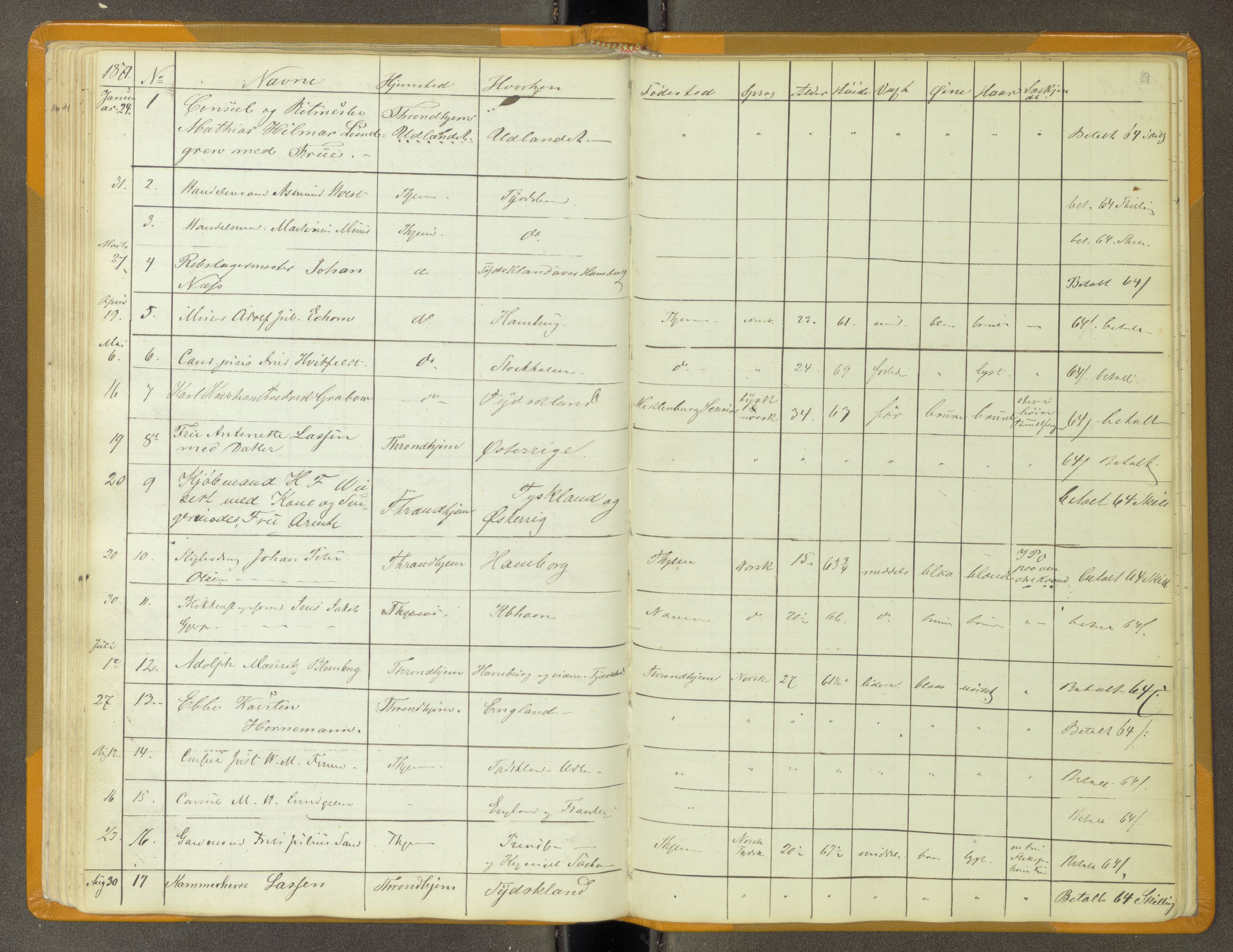 Trondheim politikammer, AV/SAT-A-1887/1/30/L0011: Passprotokoll. Utstedte pass 1855-1890. Utstede og forviste handelsbrev 1857-1860, 1855-1890, p. 88b-89a