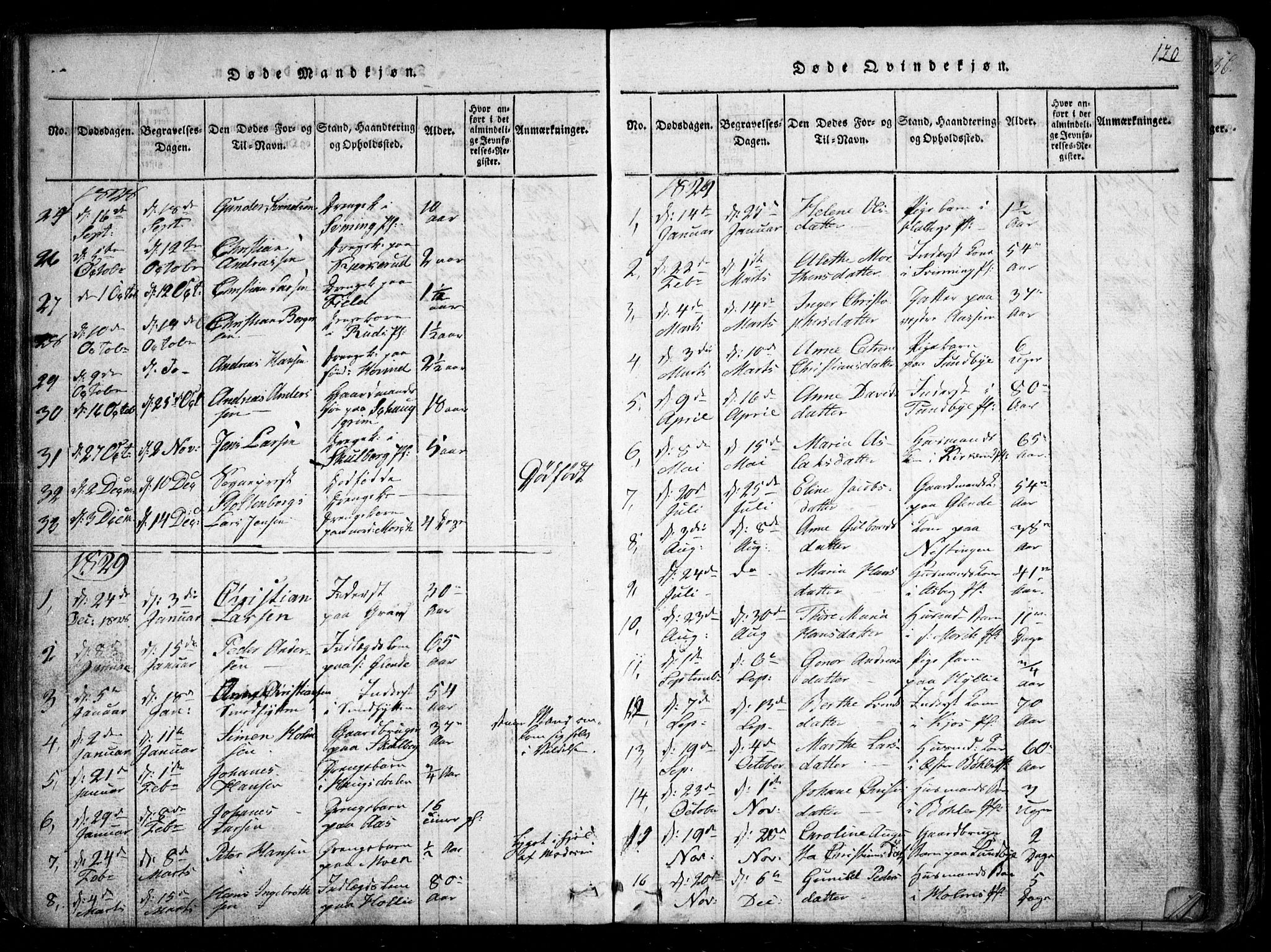 Spydeberg prestekontor Kirkebøker, AV/SAO-A-10924/G/Ga/L0001: Parish register (copy) no. I 1, 1814-1868, p. 120