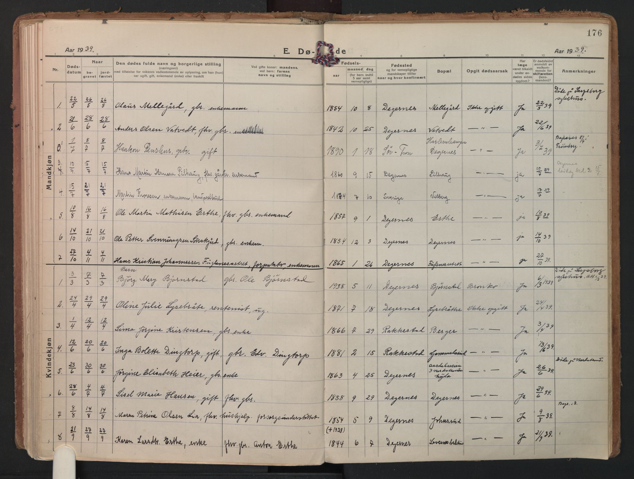 Rakkestad prestekontor Kirkebøker, AV/SAO-A-2008/F/Fb/L0003: Parish register (official) no. II 3, 1920-1940, p. 176