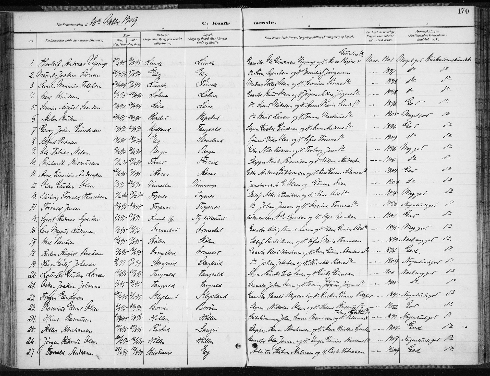 Søgne sokneprestkontor, SAK/1111-0037/F/Fa/Fab/L0013: Parish register (official) no. A 13, 1892-1911, p. 170