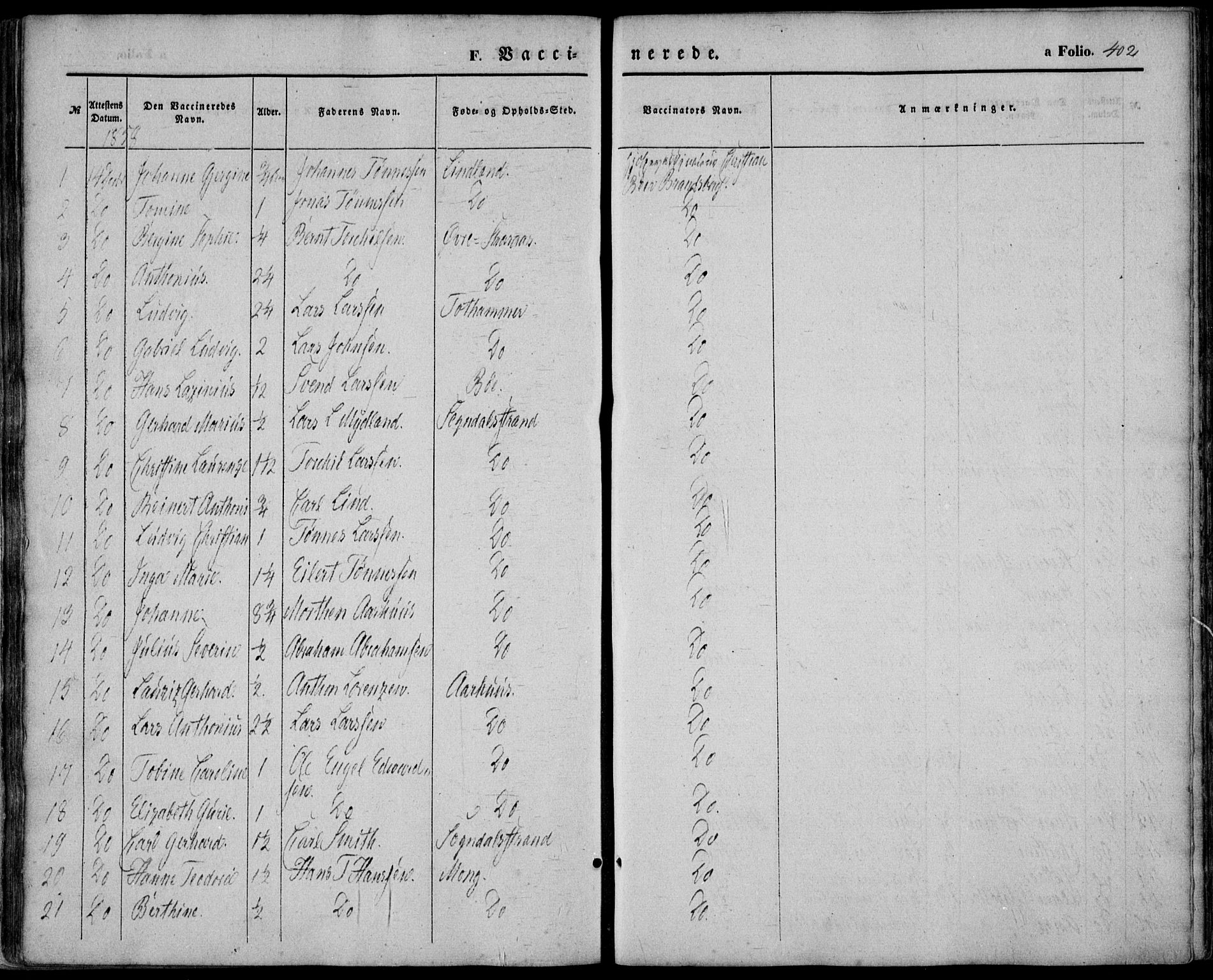 Sokndal sokneprestkontor, SAST/A-101808: Parish register (official) no. A 9, 1857-1874, p. 402