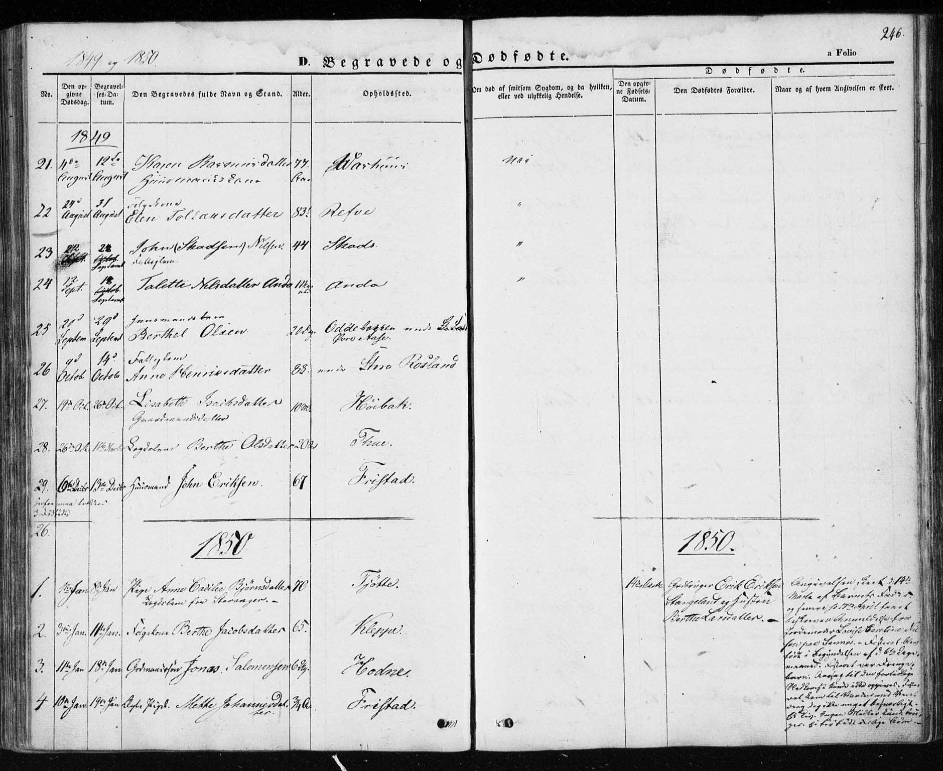 Klepp sokneprestkontor, SAST/A-101803/001/3/30BA/L0004: Parish register (official) no. A 4, 1842-1852, p. 246