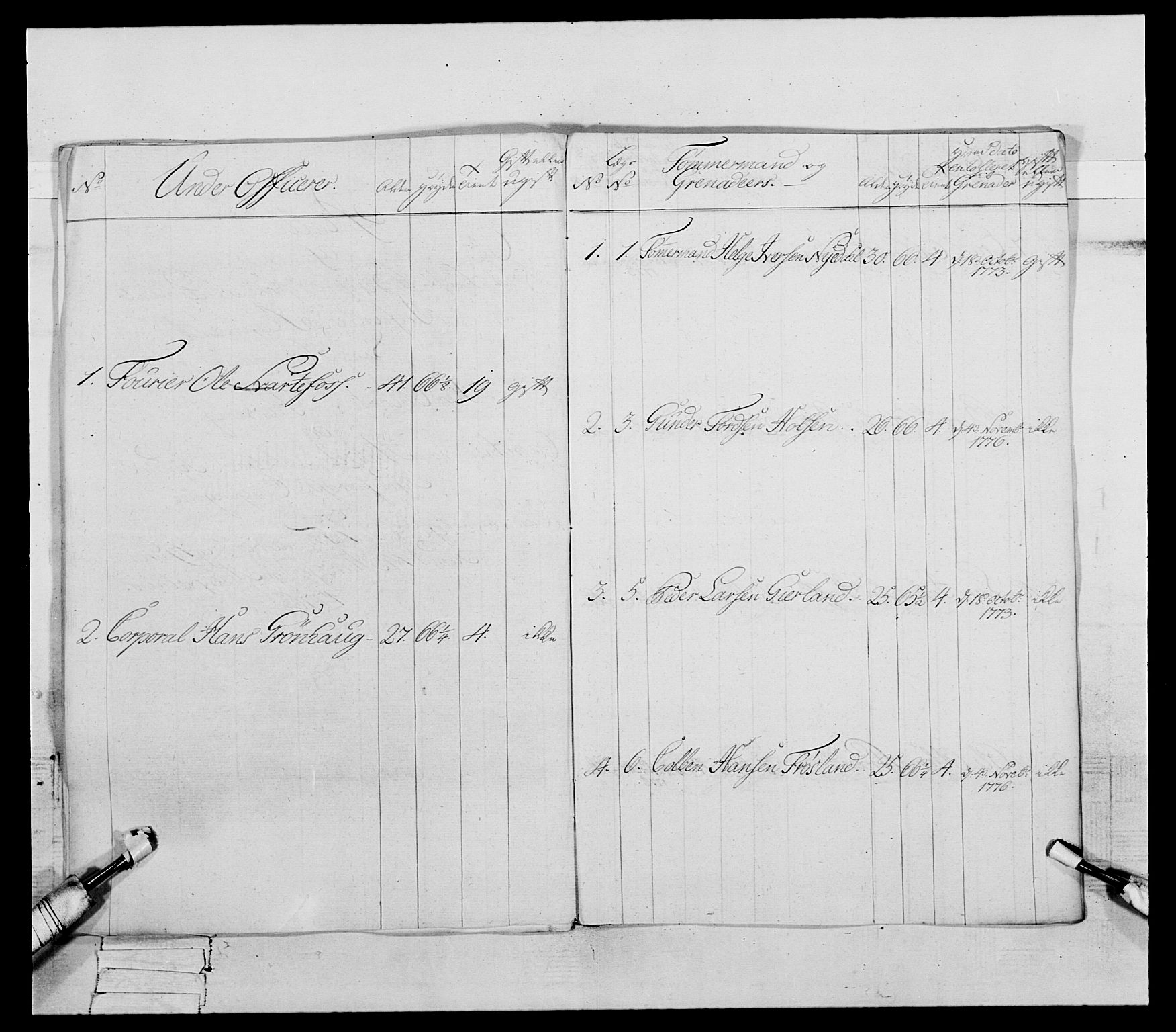 Generalitets- og kommissariatskollegiet, Det kongelige norske kommissariatskollegium, AV/RA-EA-5420/E/Eh/L0090: 1. Bergenhusiske nasjonale infanteriregiment, 1774-1780, p. 152