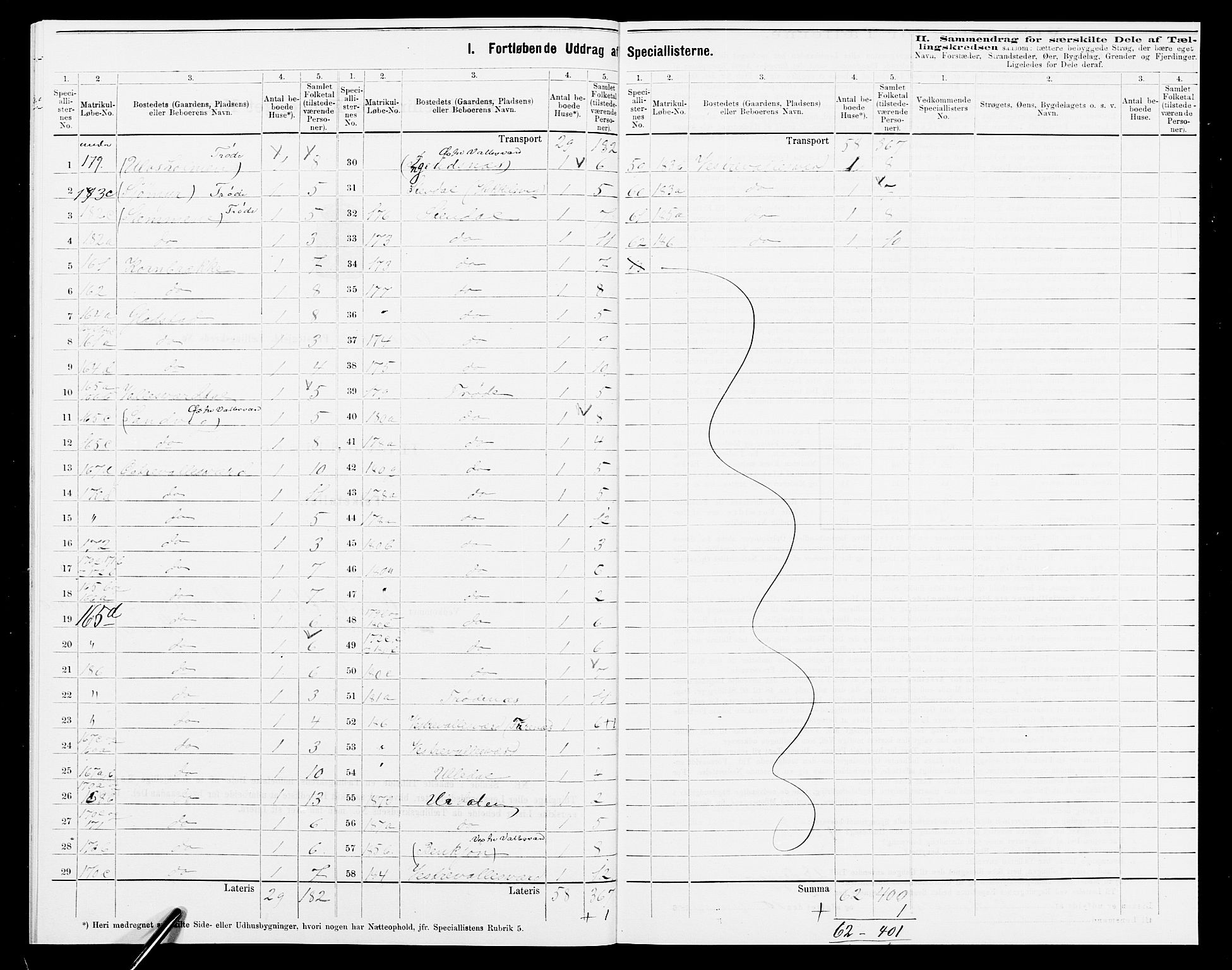 SAK, 1875 census for 0927P Høvåg, 1875, p. 20