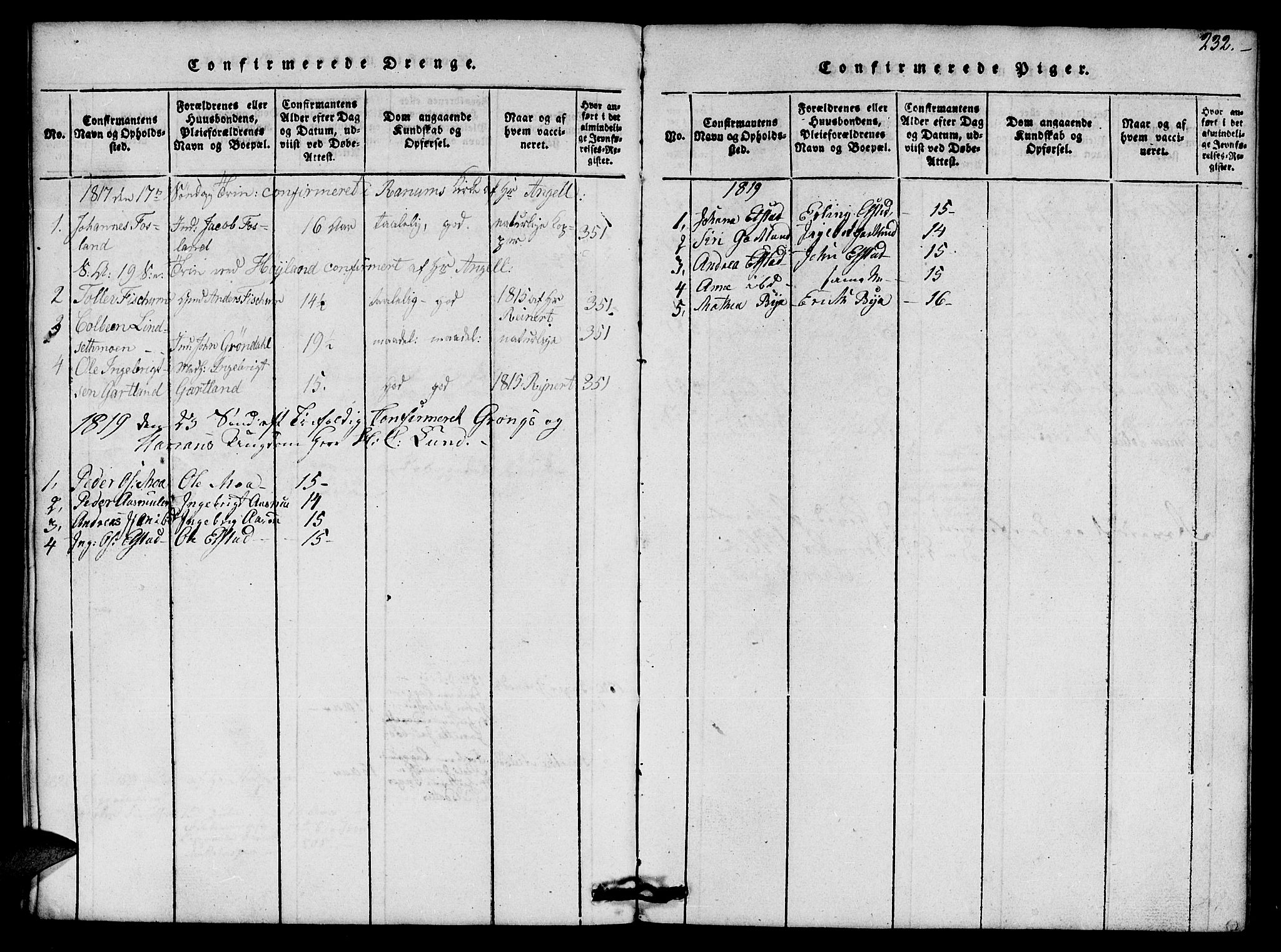 Ministerialprotokoller, klokkerbøker og fødselsregistre - Nord-Trøndelag, AV/SAT-A-1458/759/L0527: Parish register (copy) no. 759C01 /1, 1816-1825, p. 232