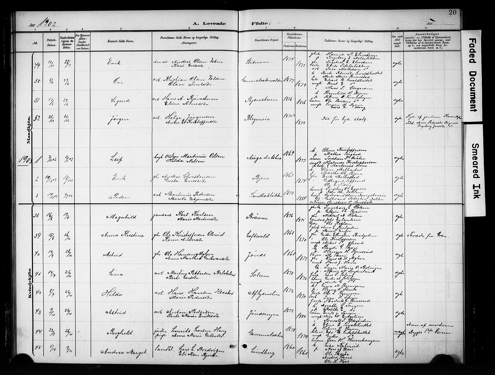 Brandbu prestekontor, SAH/PREST-114/H/Ha/Hab/L0005: Parish register (copy) no. 5, 1900-1913, p. 20