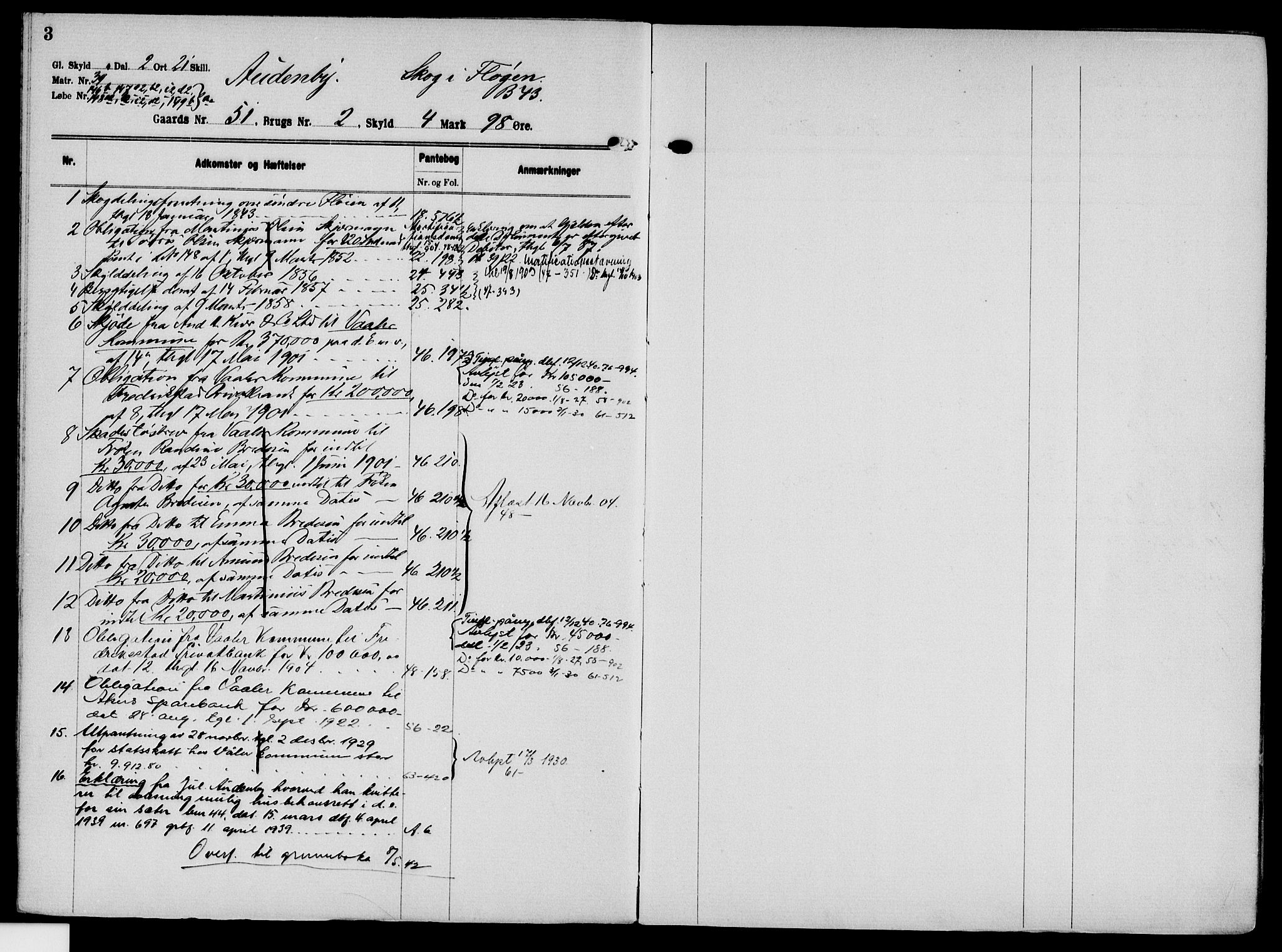 Solør tingrett, AV/SAH-TING-008/H/Ha/Hak/L0004: Mortgage register no. IV, 1900-1935, p. 3