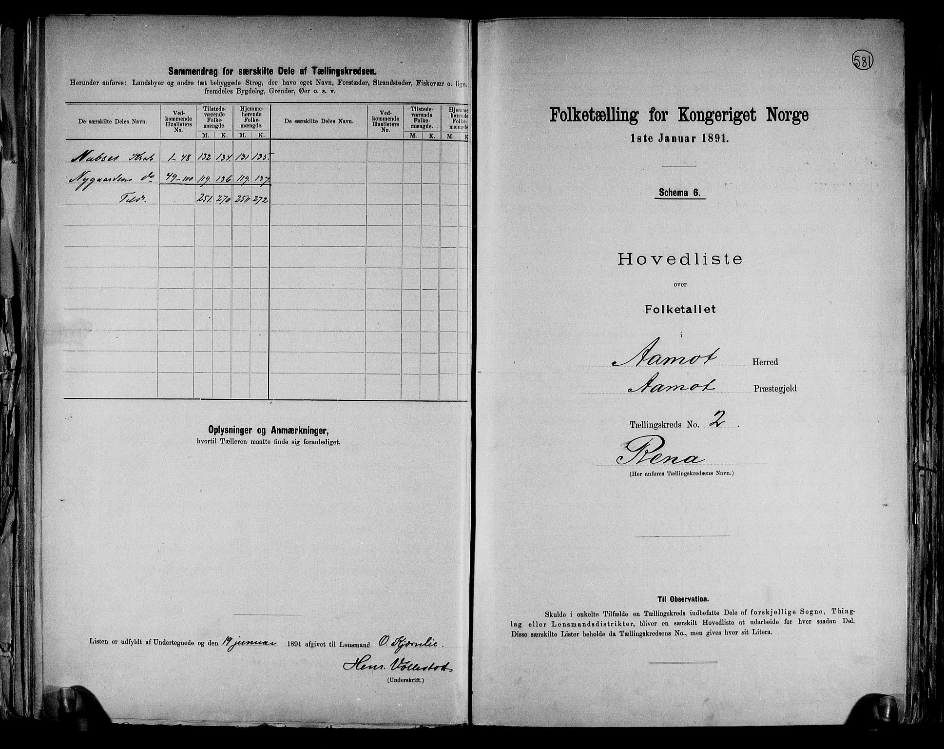 RA, 1891 census for 0429 Åmot, 1891, p. 10