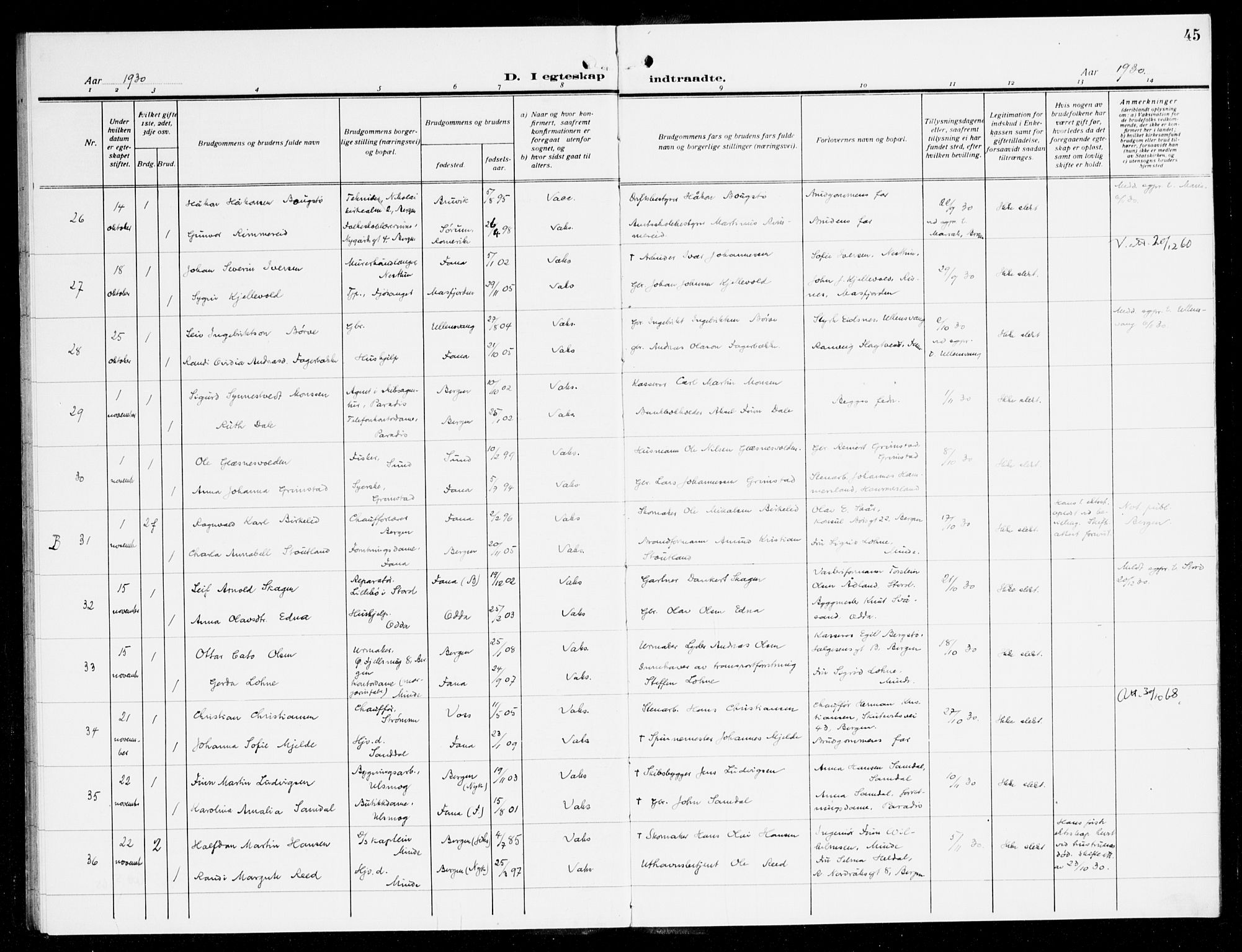 Fana Sokneprestembete, SAB/A-75101/H/Haa/Haak/L0001: Parish register (official) no. K 1, 1920-1931, p. 45