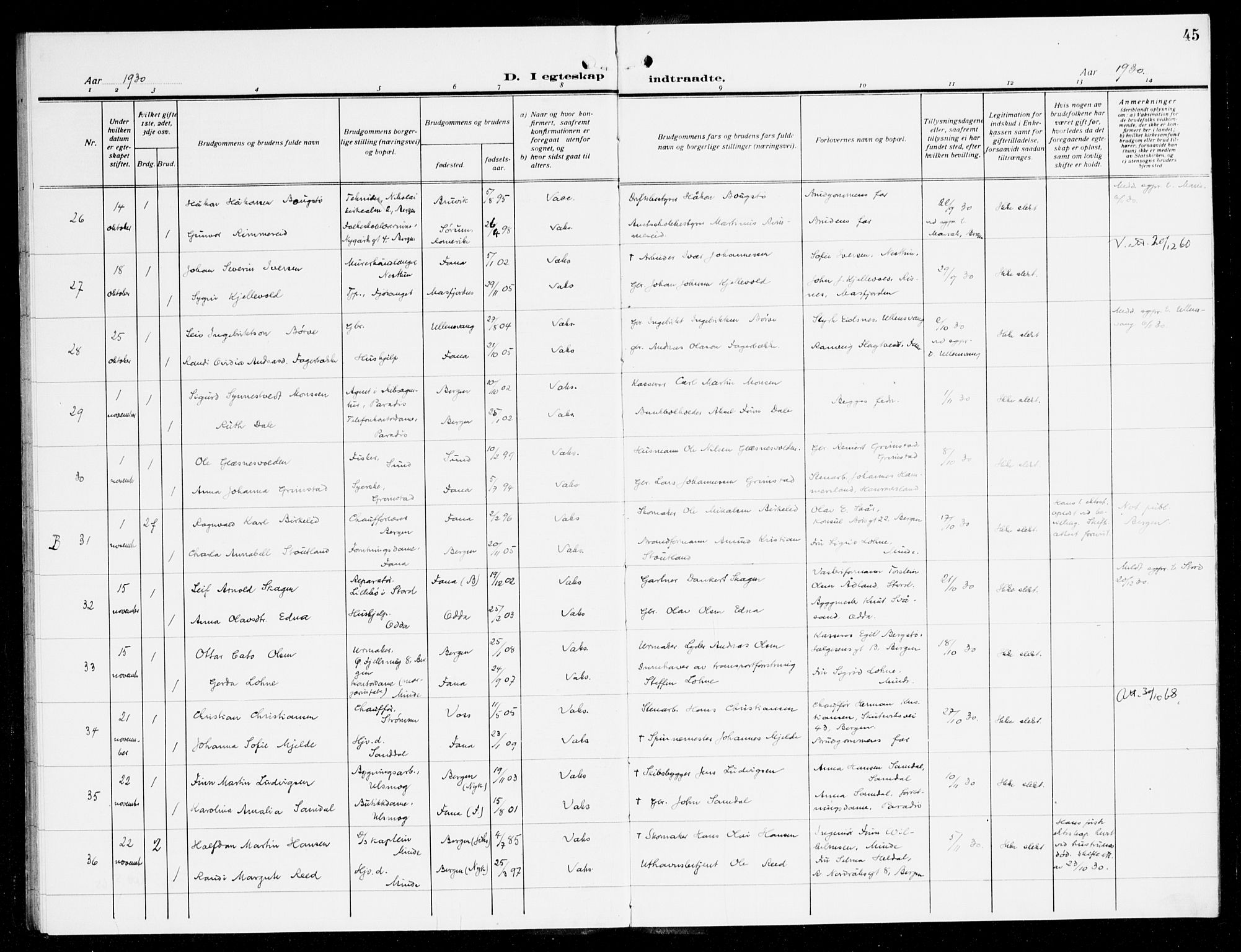 Fana Sokneprestembete, AV/SAB-A-75101/H/Haa/Haak/L0001: Parish register (official) no. K 1, 1920-1931, p. 45