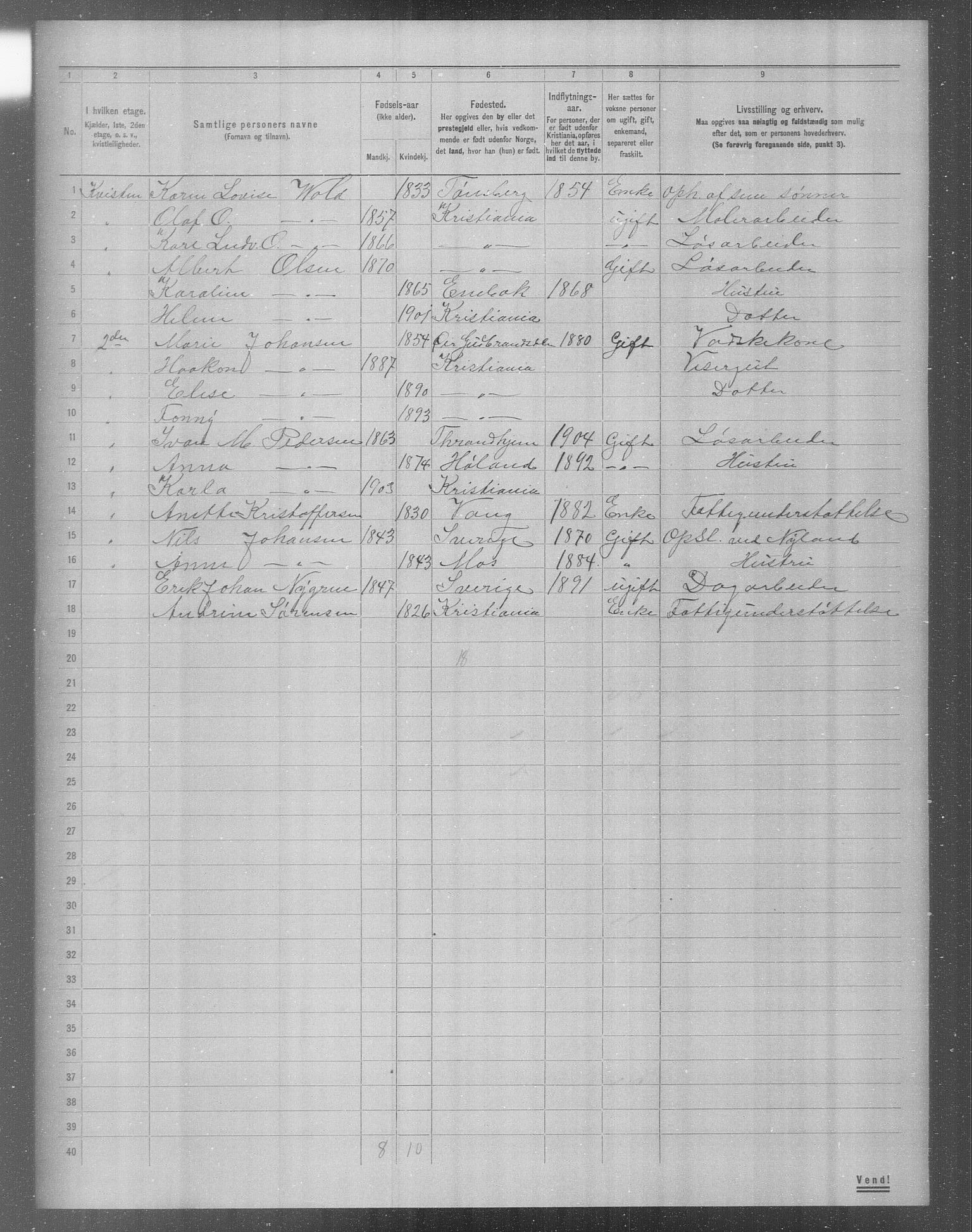 OBA, Municipal Census 1904 for Kristiania, 1904, p. 15965