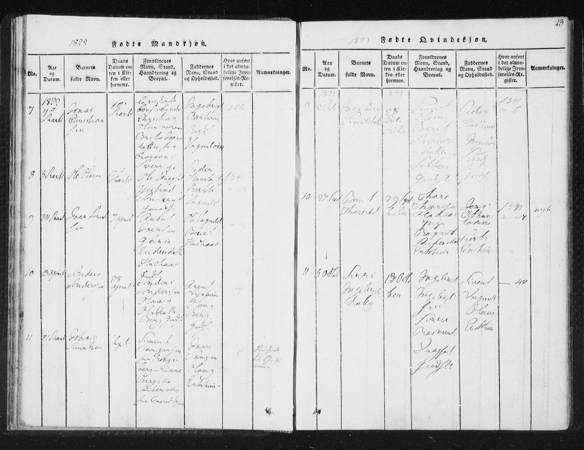 Ministerialprotokoller, klokkerbøker og fødselsregistre - Sør-Trøndelag, AV/SAT-A-1456/689/L1037: Parish register (official) no. 689A02, 1816-1842, p. 23