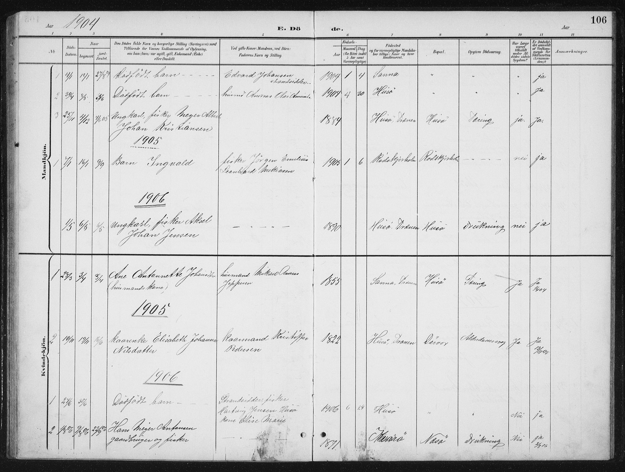 Ministerialprotokoller, klokkerbøker og fødselsregistre - Nordland, SAT/A-1459/840/L0583: Parish register (copy) no. 840C03, 1901-1933, p. 106