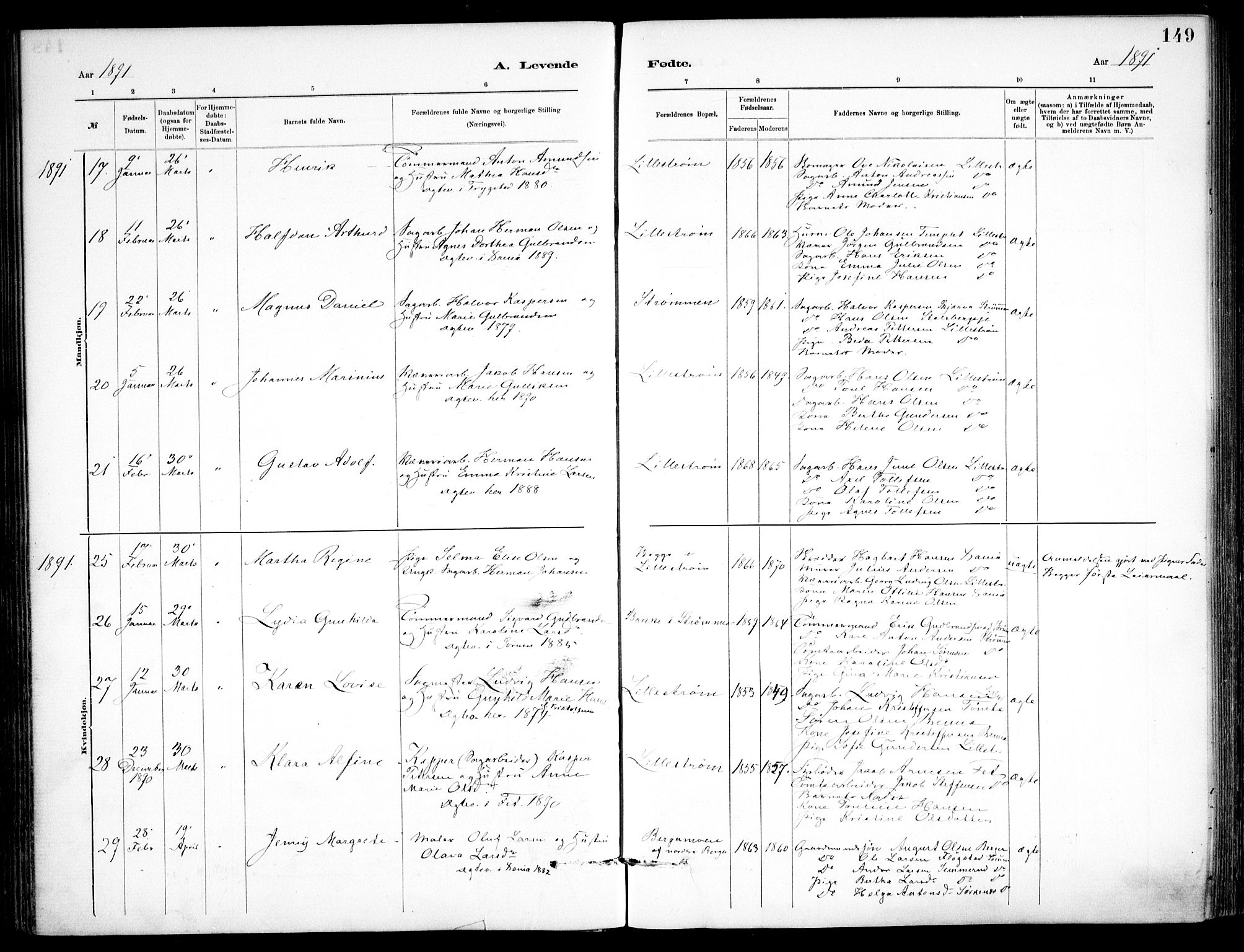 Skedsmo prestekontor Kirkebøker, SAO/A-10033a/F/Fa/L0013: Parish register (official) no. I 13, 1883-1891, p. 149
