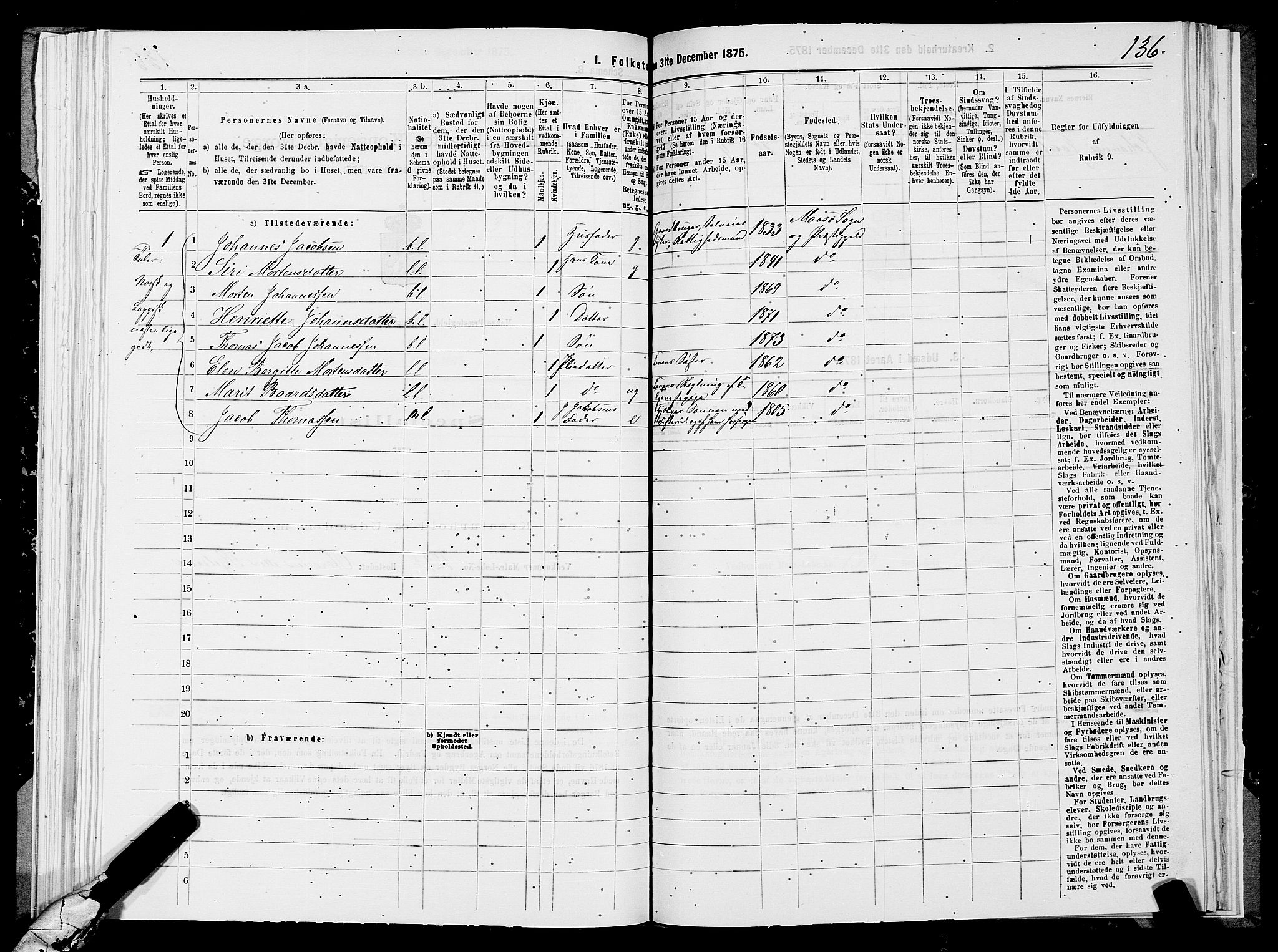 SATØ, 1875 census for 2018P Måsøy, 1875, p. 1136