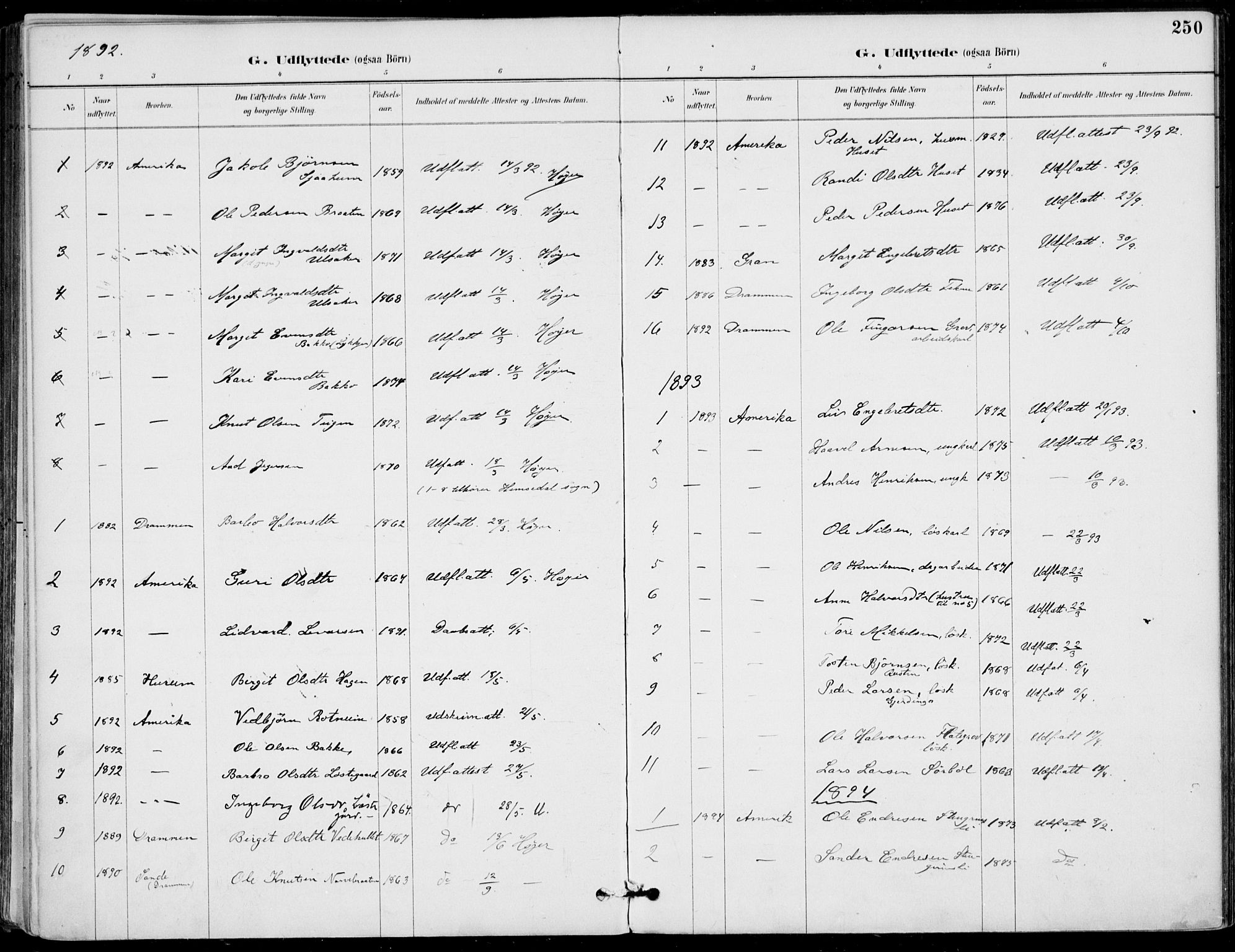 Gol kirkebøker, AV/SAKO-A-226/F/Fa/L0005: Parish register (official) no. I 5, 1887-1900, p. 250