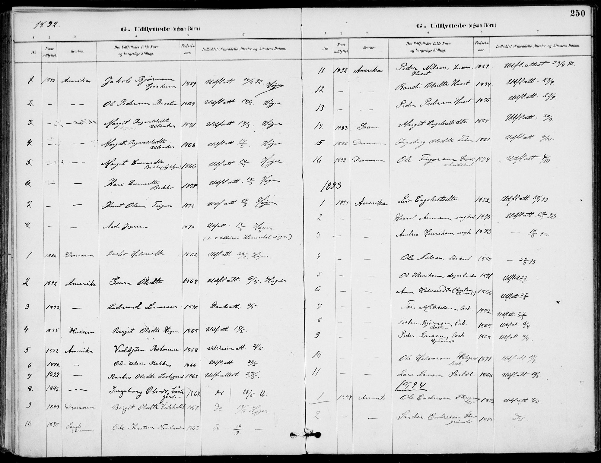 Gol kirkebøker, SAKO/A-226/F/Fa/L0005: Parish register (official) no. I 5, 1887-1900, p. 250