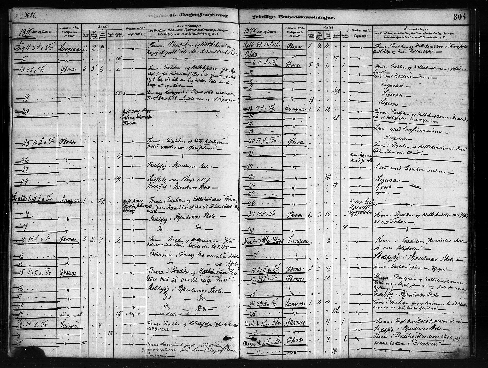 Ministerialprotokoller, klokkerbøker og fødselsregistre - Nordland, AV/SAT-A-1459/893/L1335: Parish register (official) no. 893A08 /1, 1878-1884, p. 304