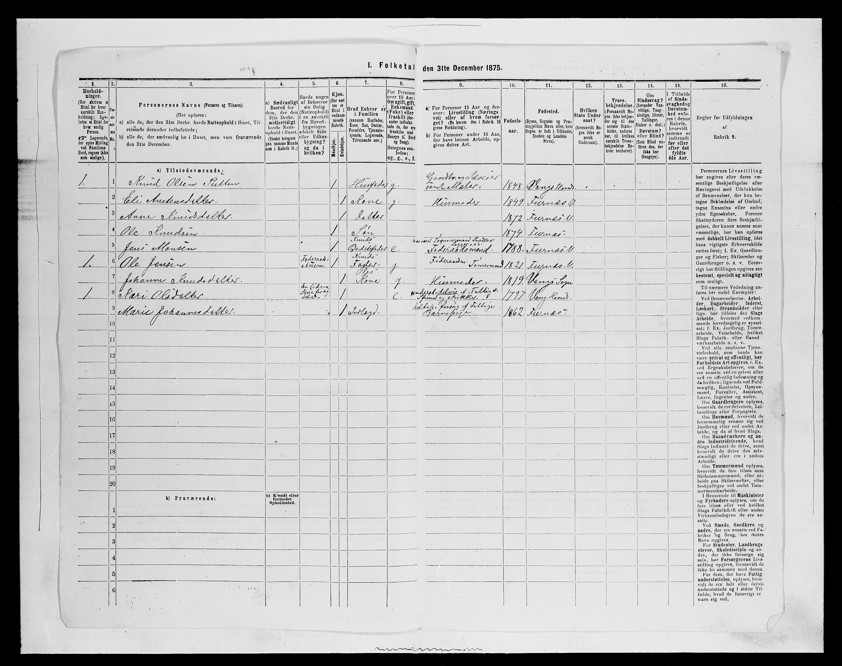 SAH, 1875 census for 0414L Vang/Vang og Furnes, 1875, p. 634