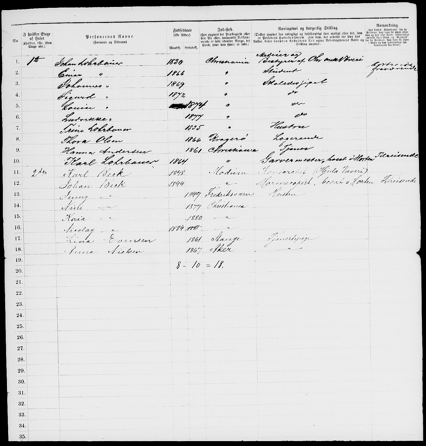 RA, 1885 census for 0301 Kristiania, 1885, p. 6690