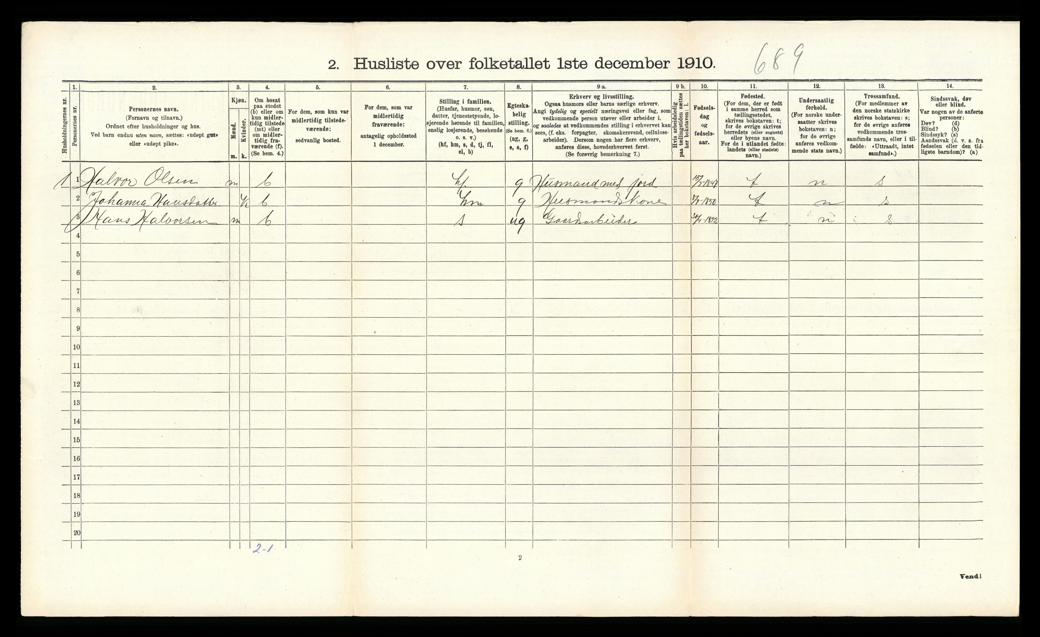 RA, 1910 census for Skjold, 1910, p. 309