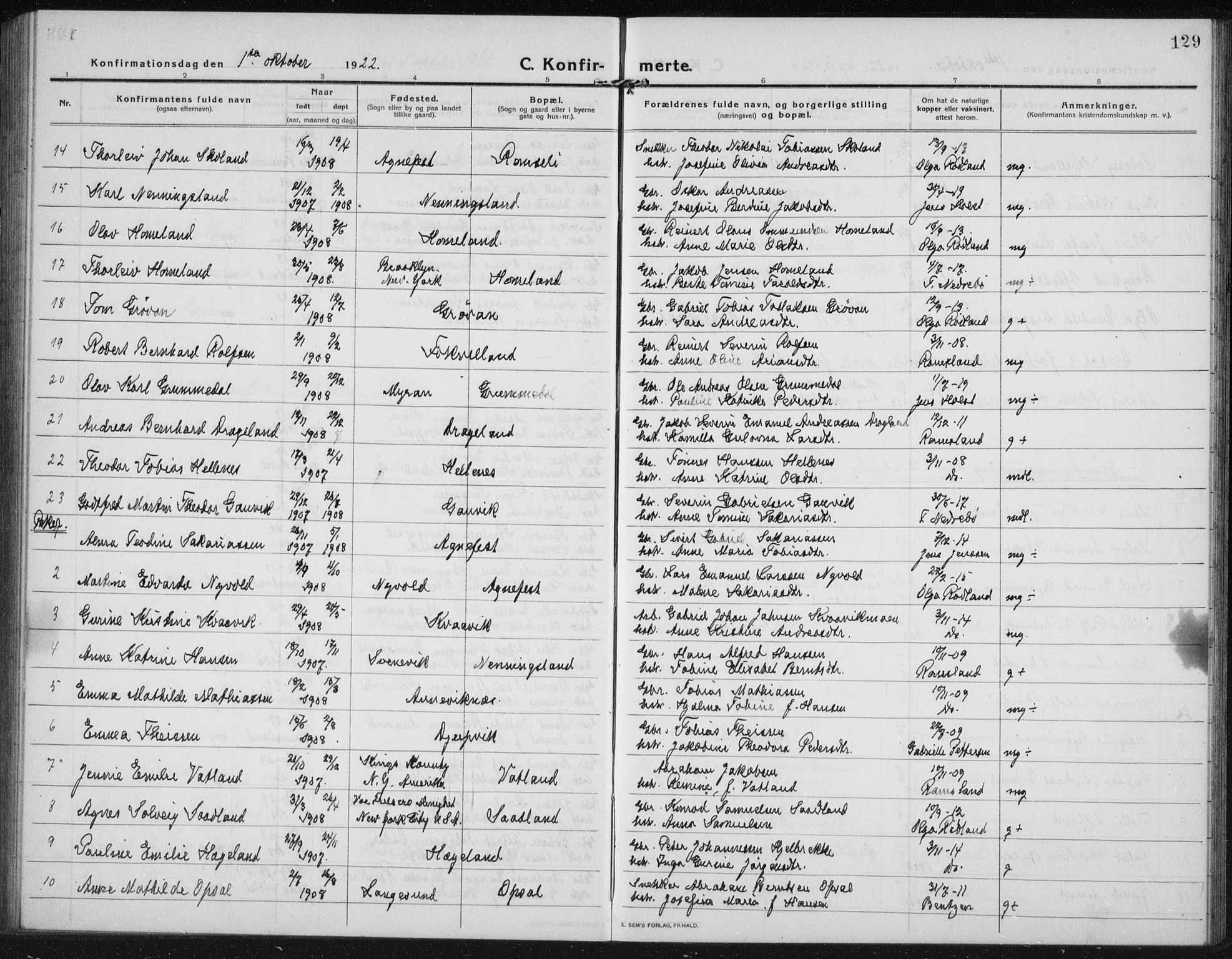 Lyngdal sokneprestkontor, AV/SAK-1111-0029/F/Fb/Fbc/L0006: Parish register (copy) no. B 6, 1914-1934, p. 129