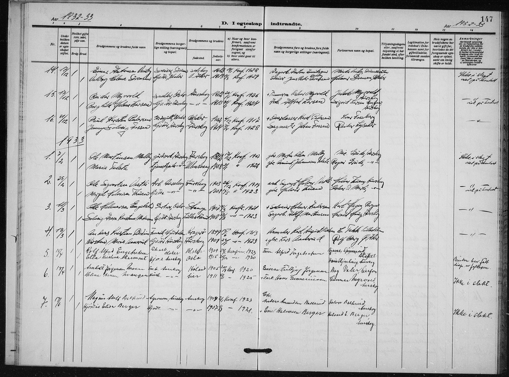 Aurskog prestekontor Kirkebøker, AV/SAO-A-10304a/G/Ga/L0006: Parish register (copy) no. I 6, 1923-1939, p. 147